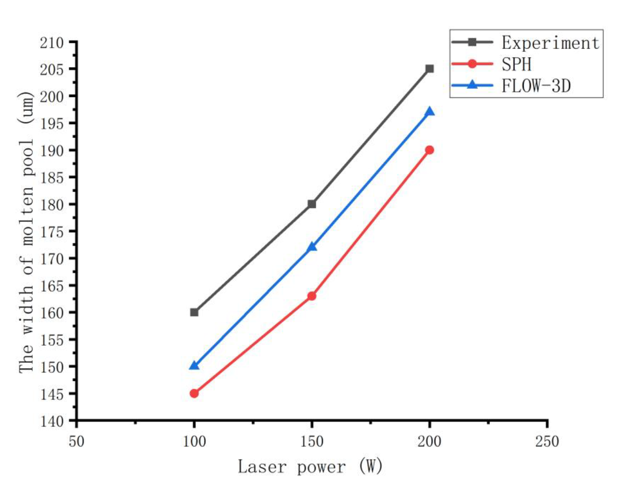 Metals 13 01212 g009 Metals 13 01212 g009