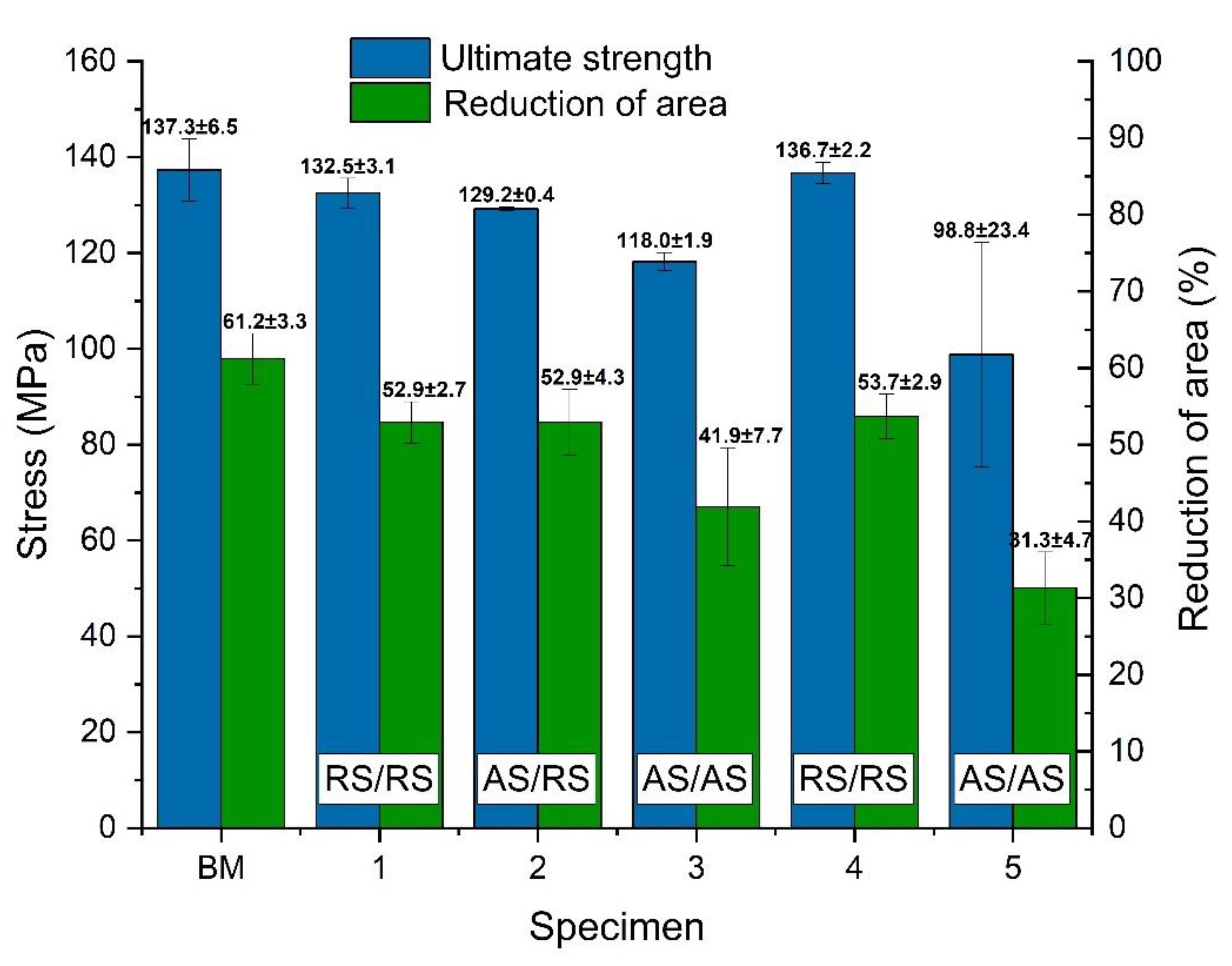 Metals 13 01215 g008