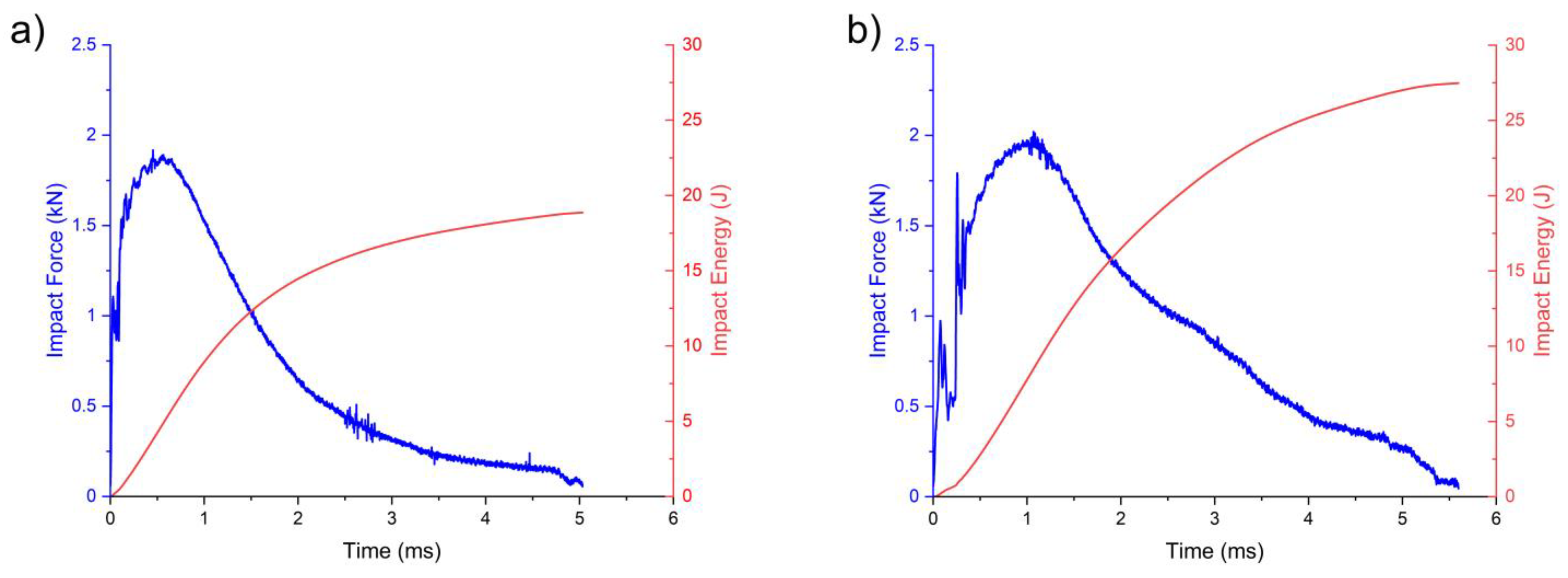 Metals 13 01215 g013
