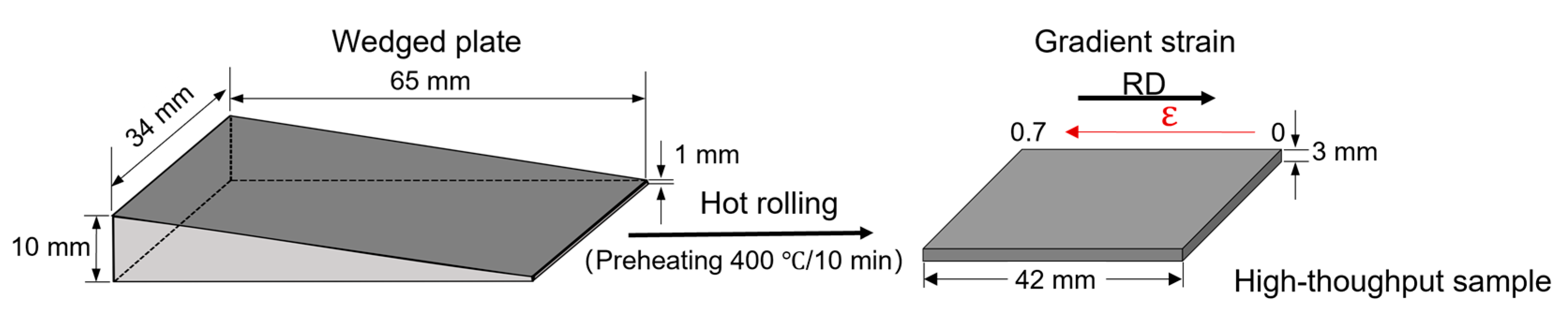 Metals 13 01216 g002