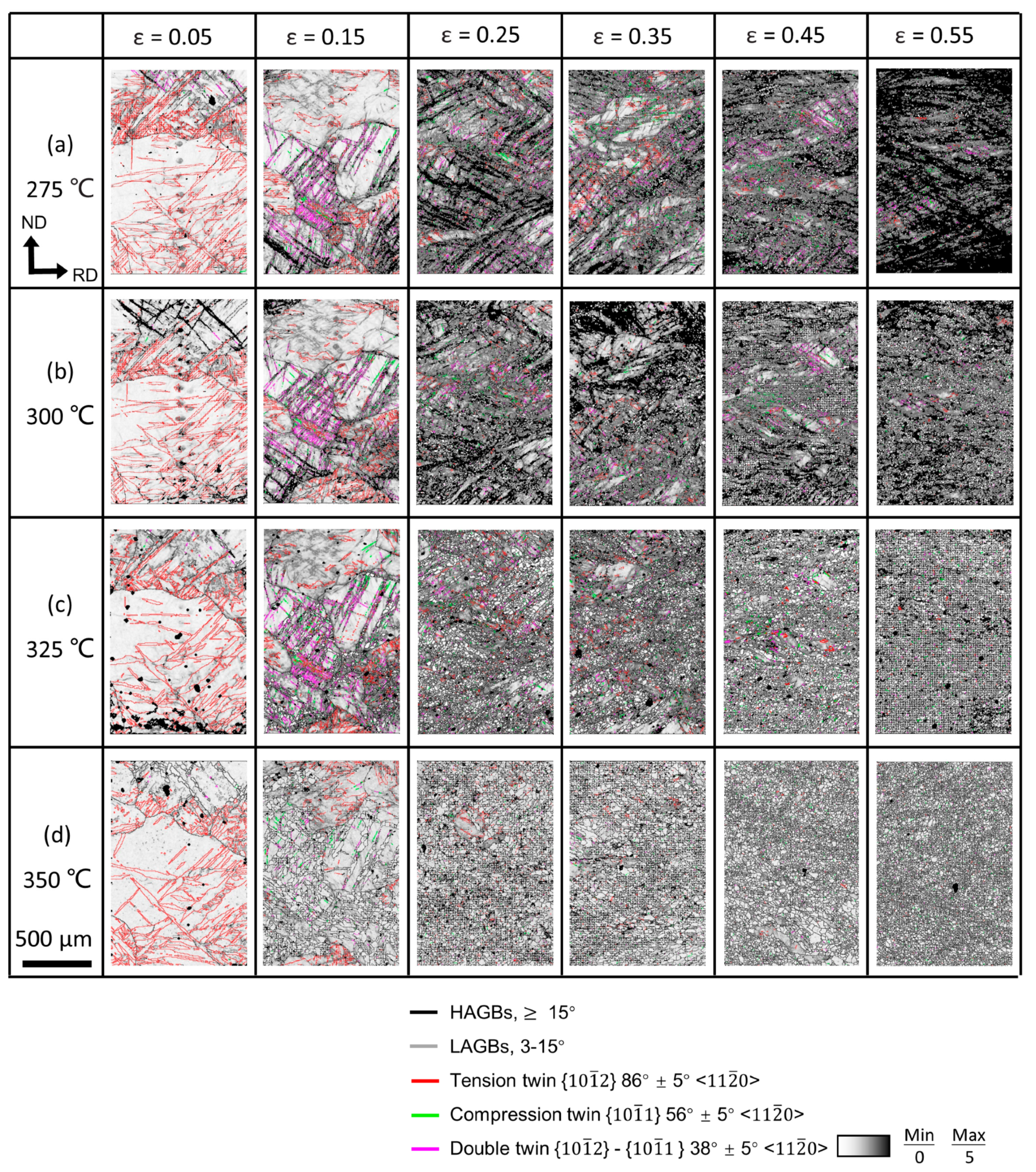 Metals 13 01216 g008
