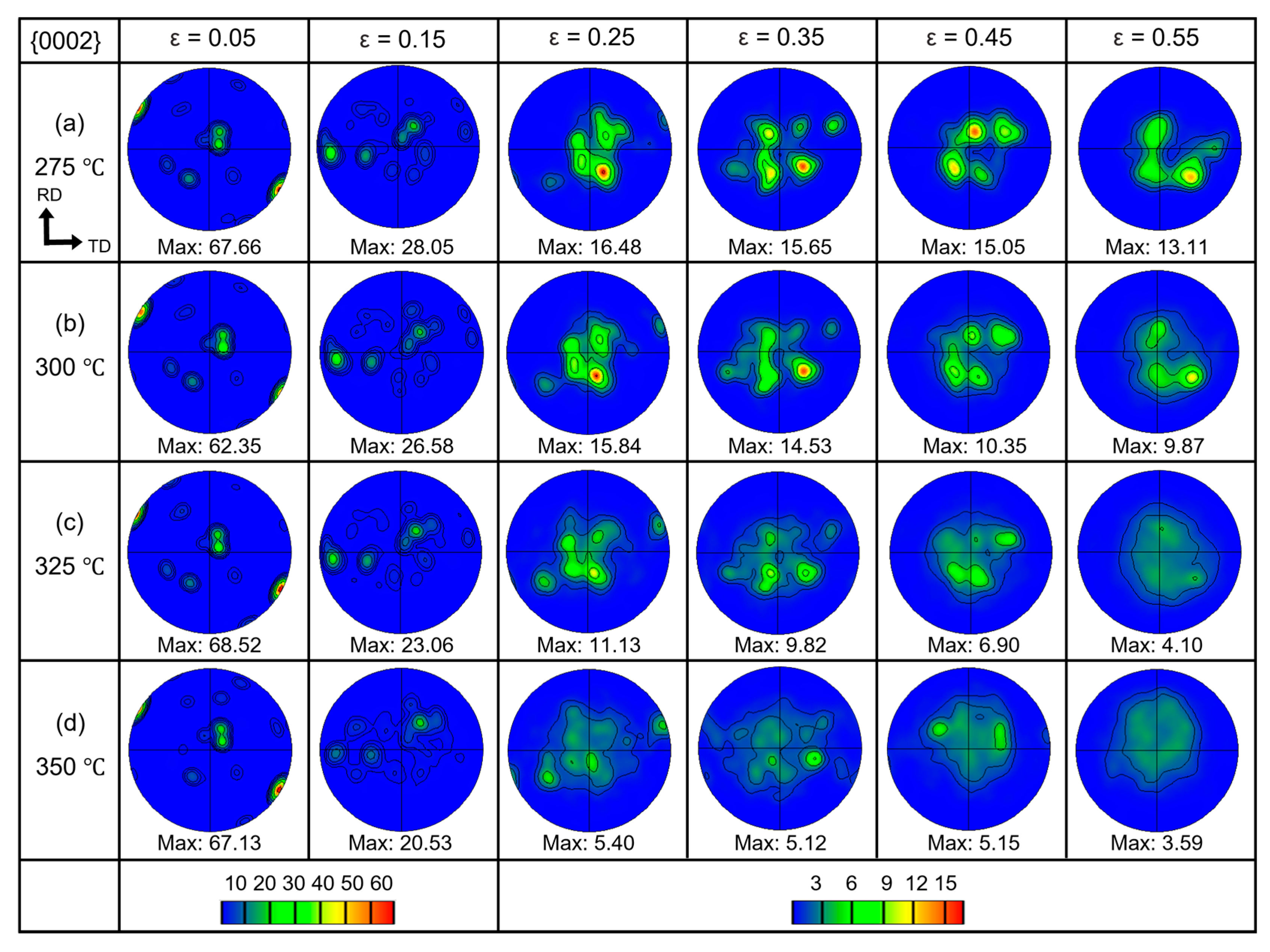Metals 13 01216 g009