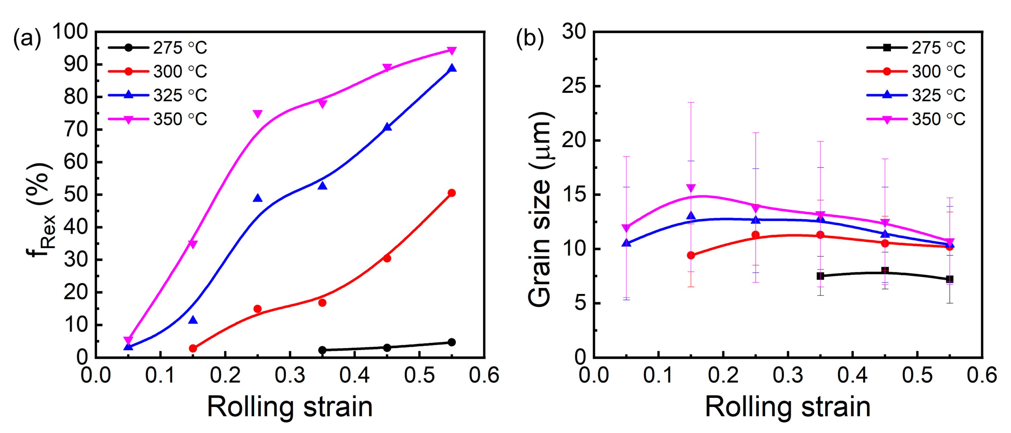Metals 13 01216 g011