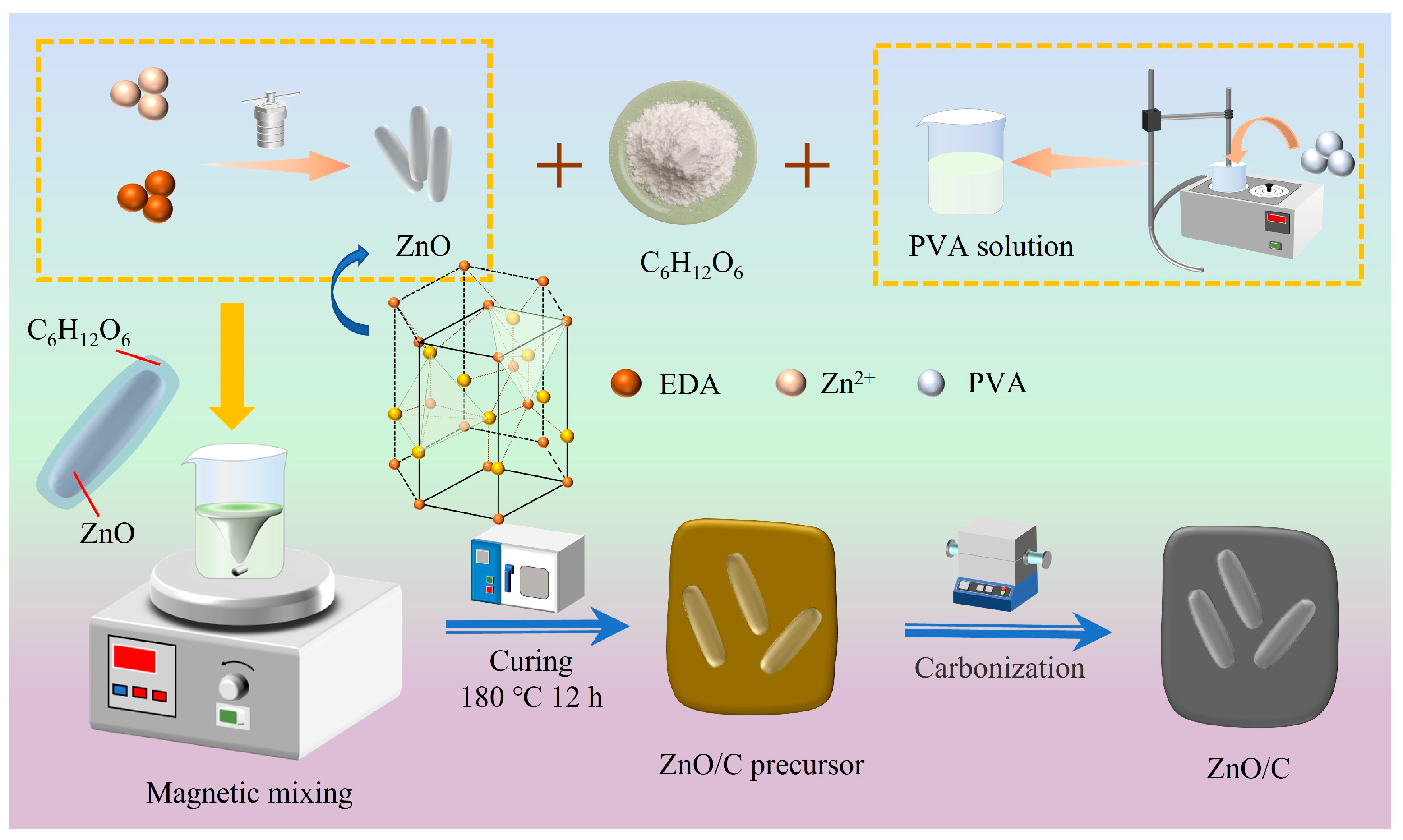 Metals 13 01220 g001 Metals 13 01220 g001