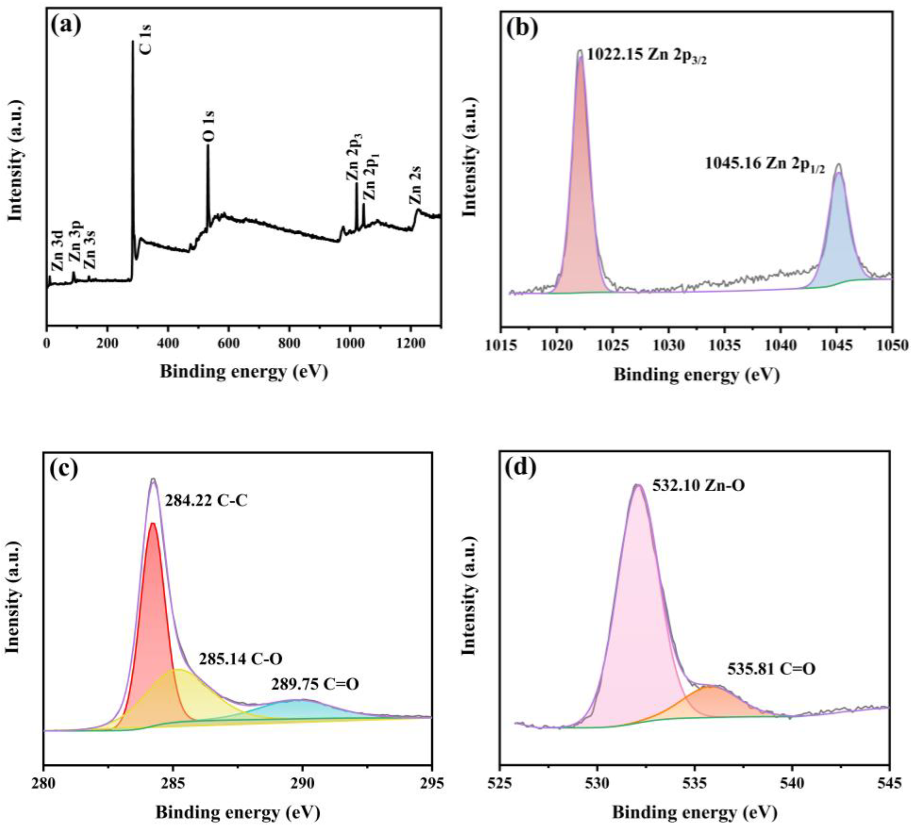 Metals 13 01220 g004 Metals 13 01220 g004