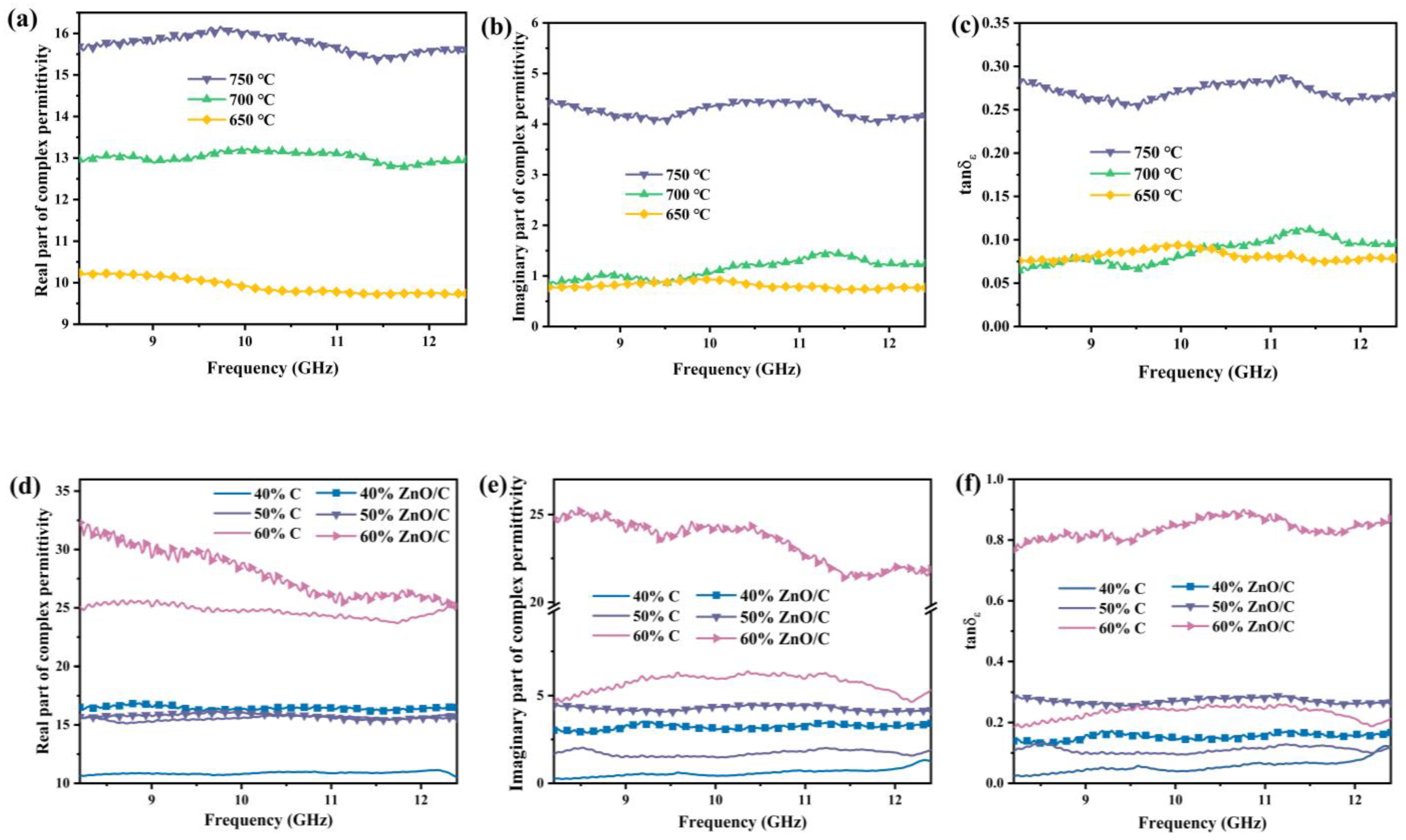 Metals 13 01220 g006 Metals 13 01220 g006