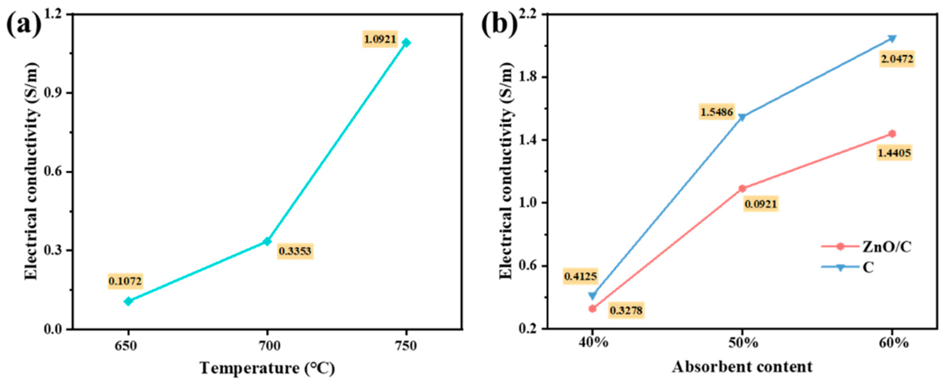 Metals 13 01220 g007 Metals 13 01220 g007