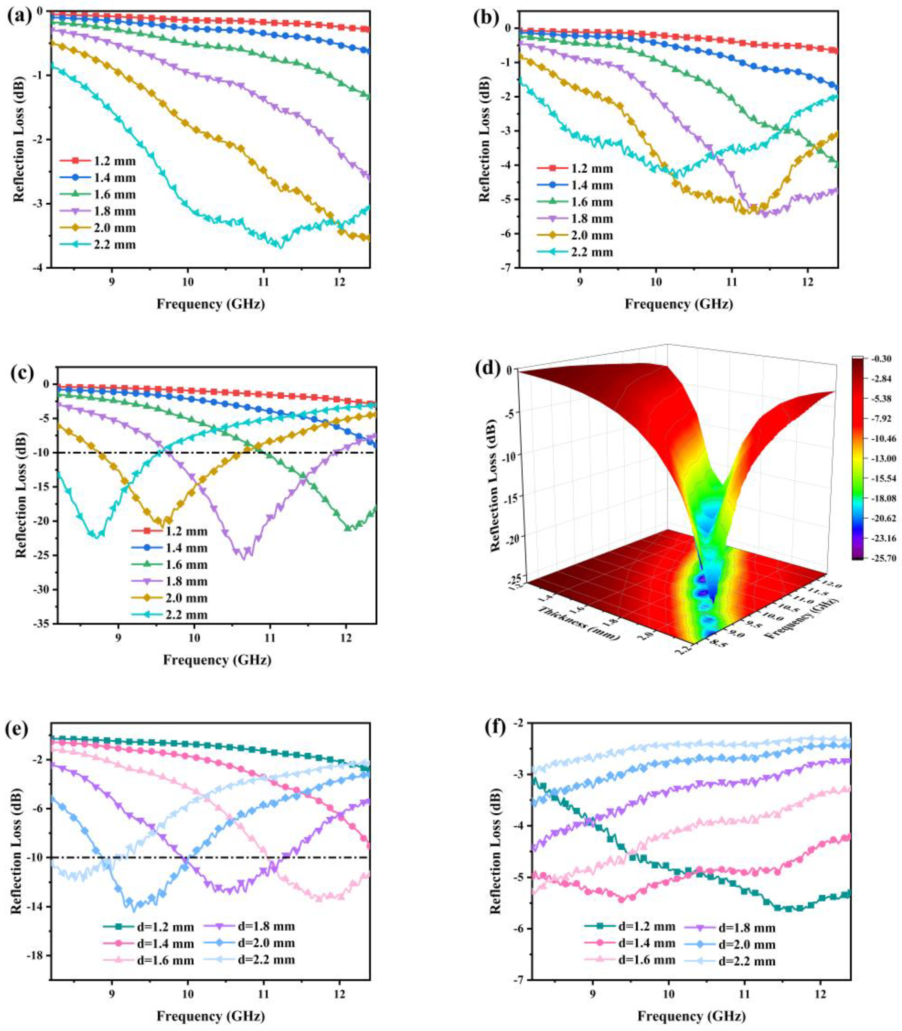 Metals 13 01220 g008 Metals 13 01220 g008