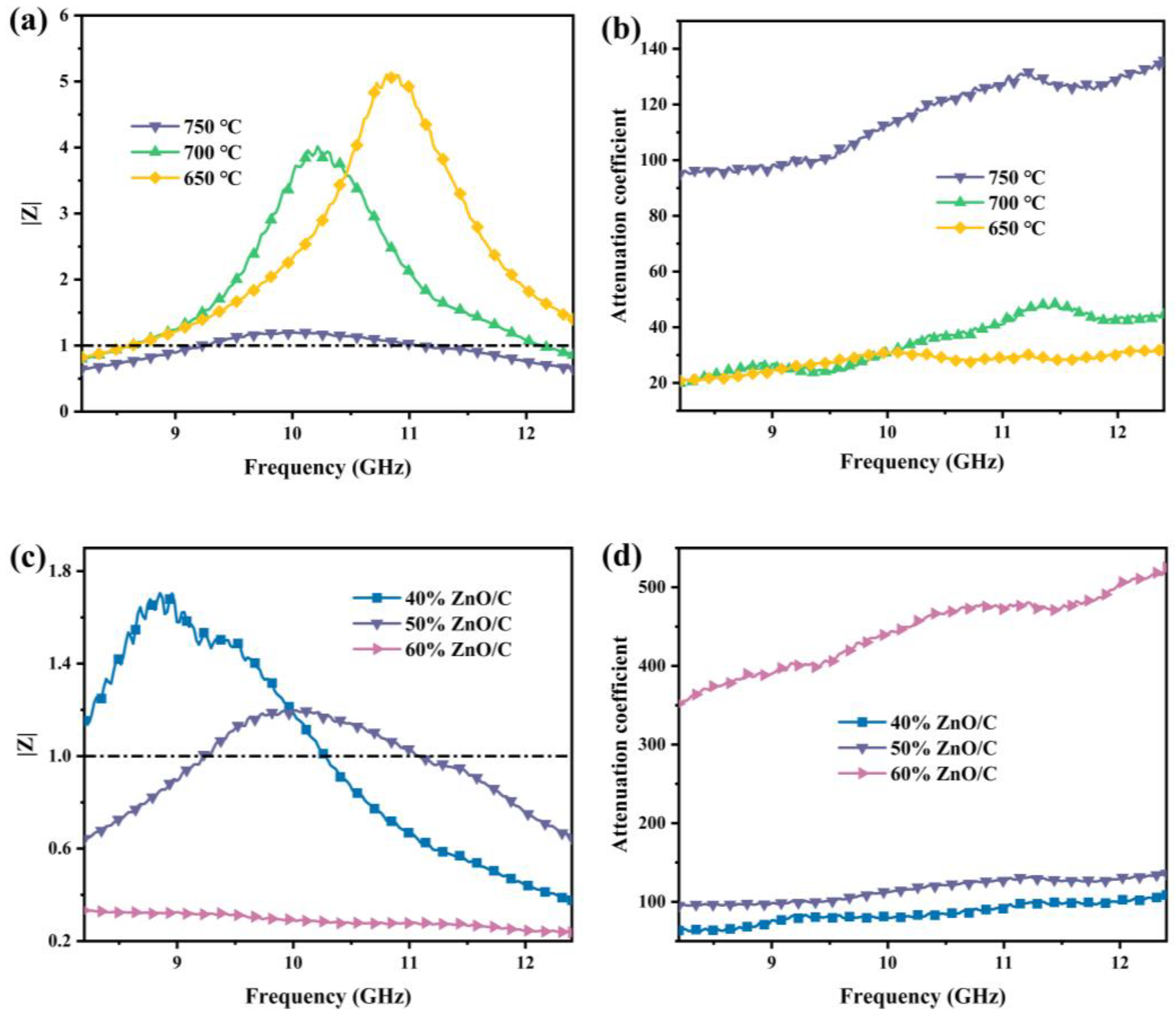 Metals 13 01220 g009 Metals 13 01220 g009
