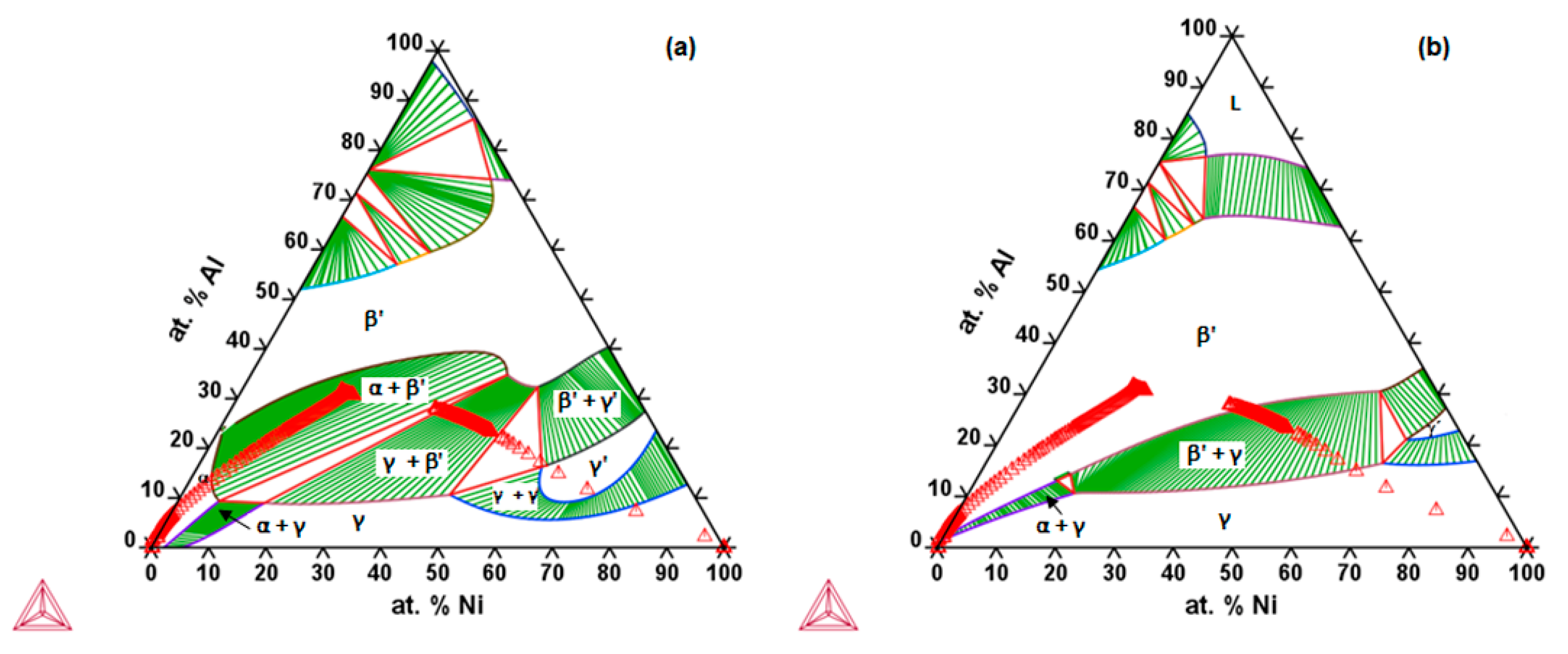 Metals 13 01221 g002 Metals 13 01221 g002