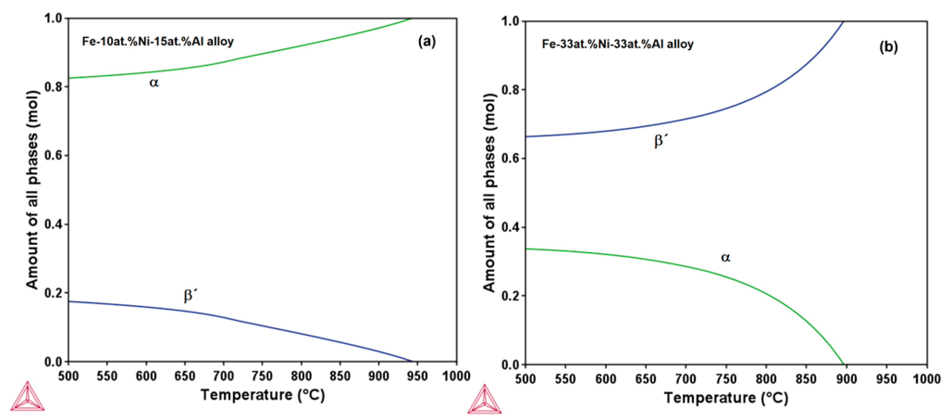 Metals 13 01221 g008 Metals 13 01221 g008