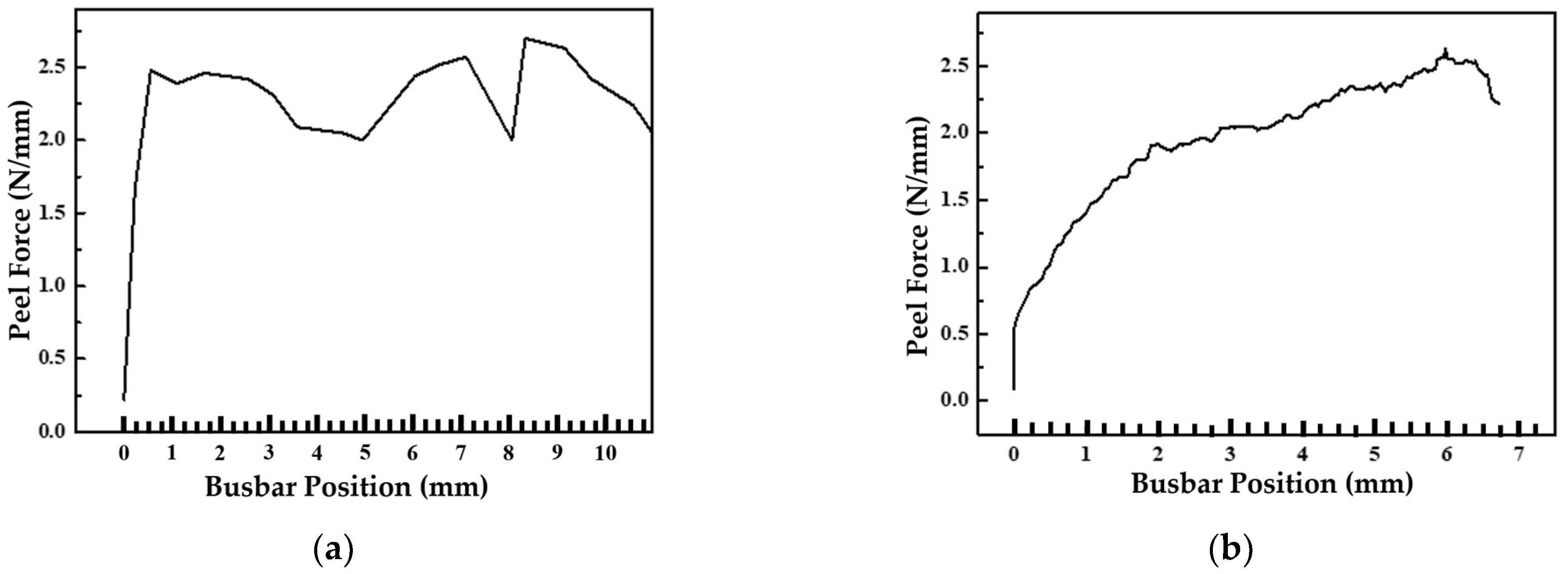 Metals 13 01223 g006