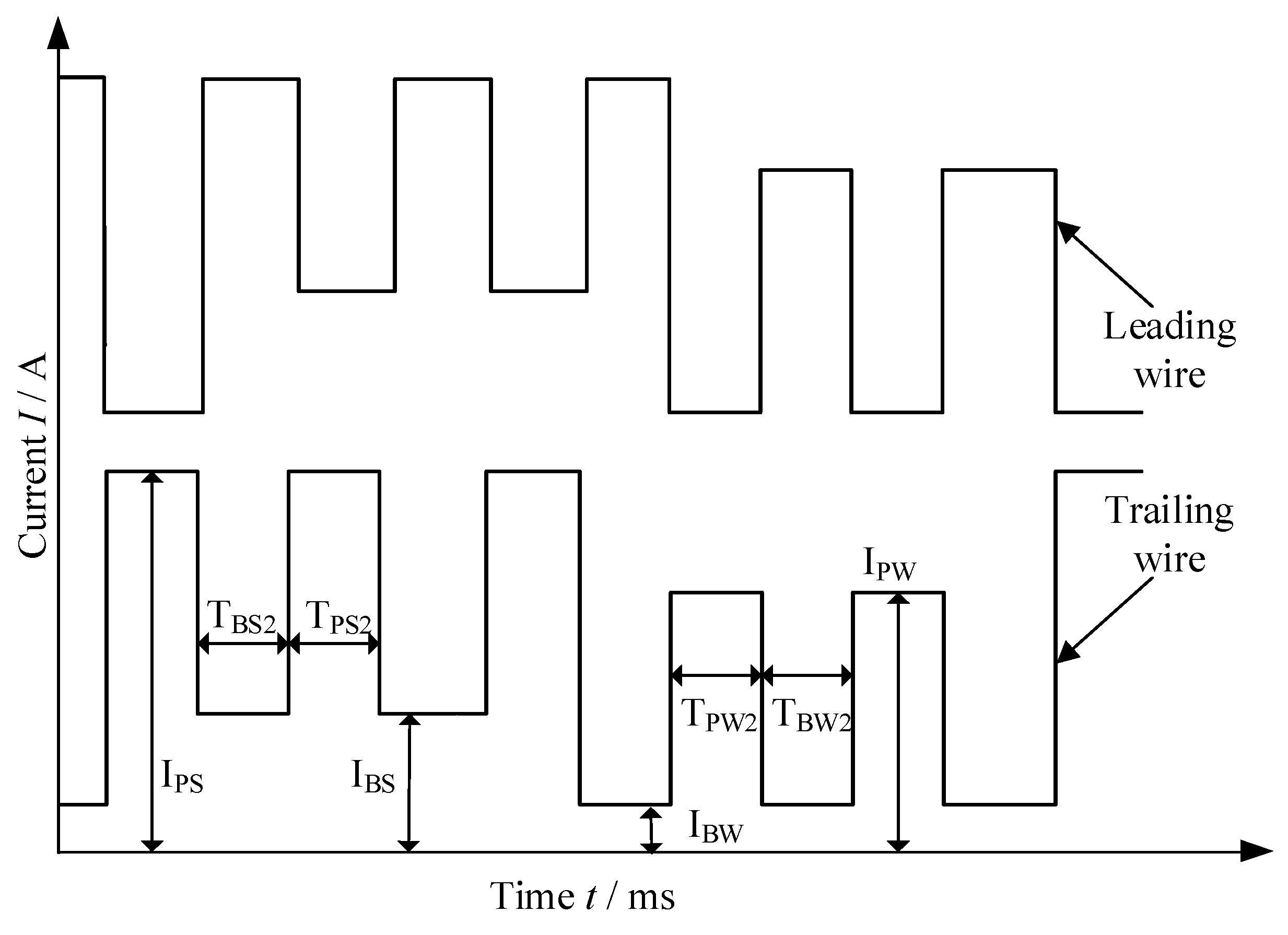 Metals 13 01224 g001