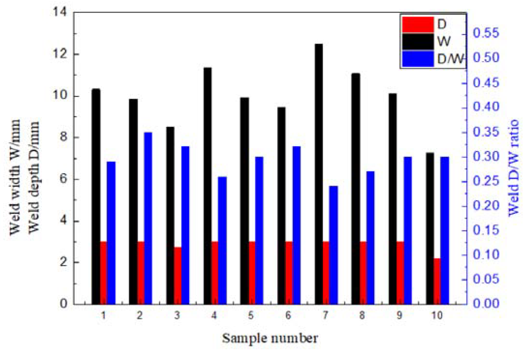 Metals 13 01224 g006