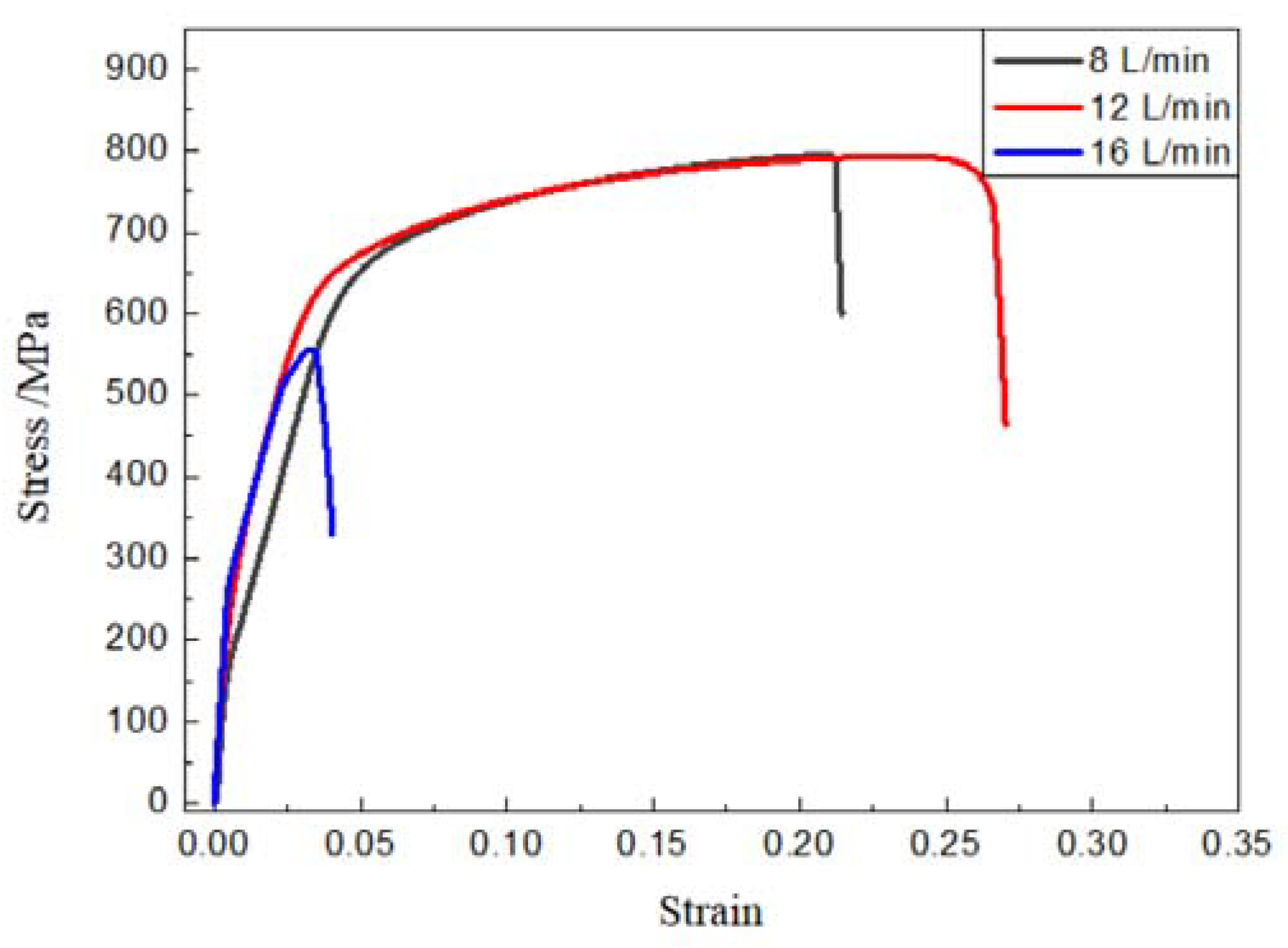 Metals 13 01224 g014