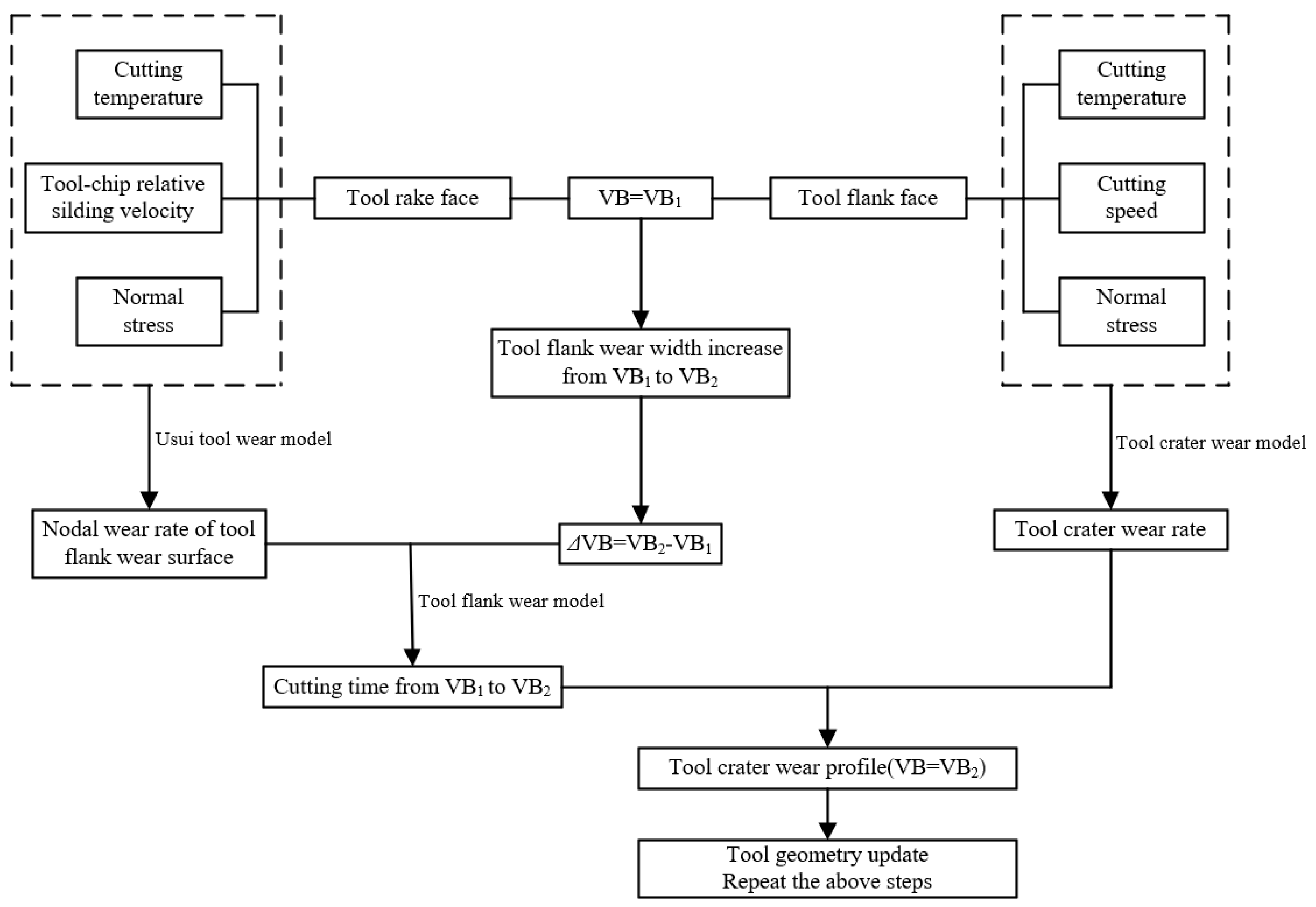 Metals 13 01225 g007