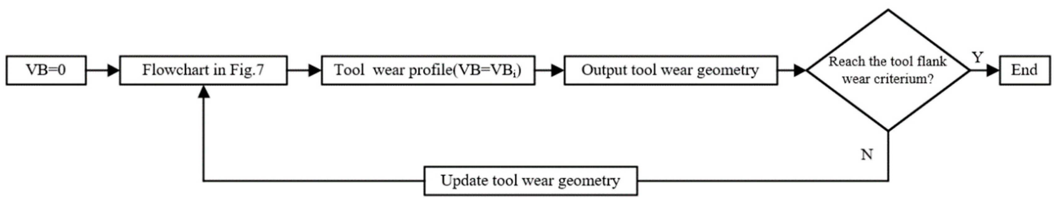 Metals 13 01225 g008