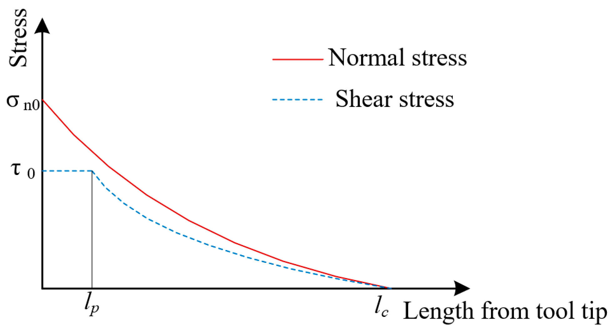 Metals 13 01225 g011