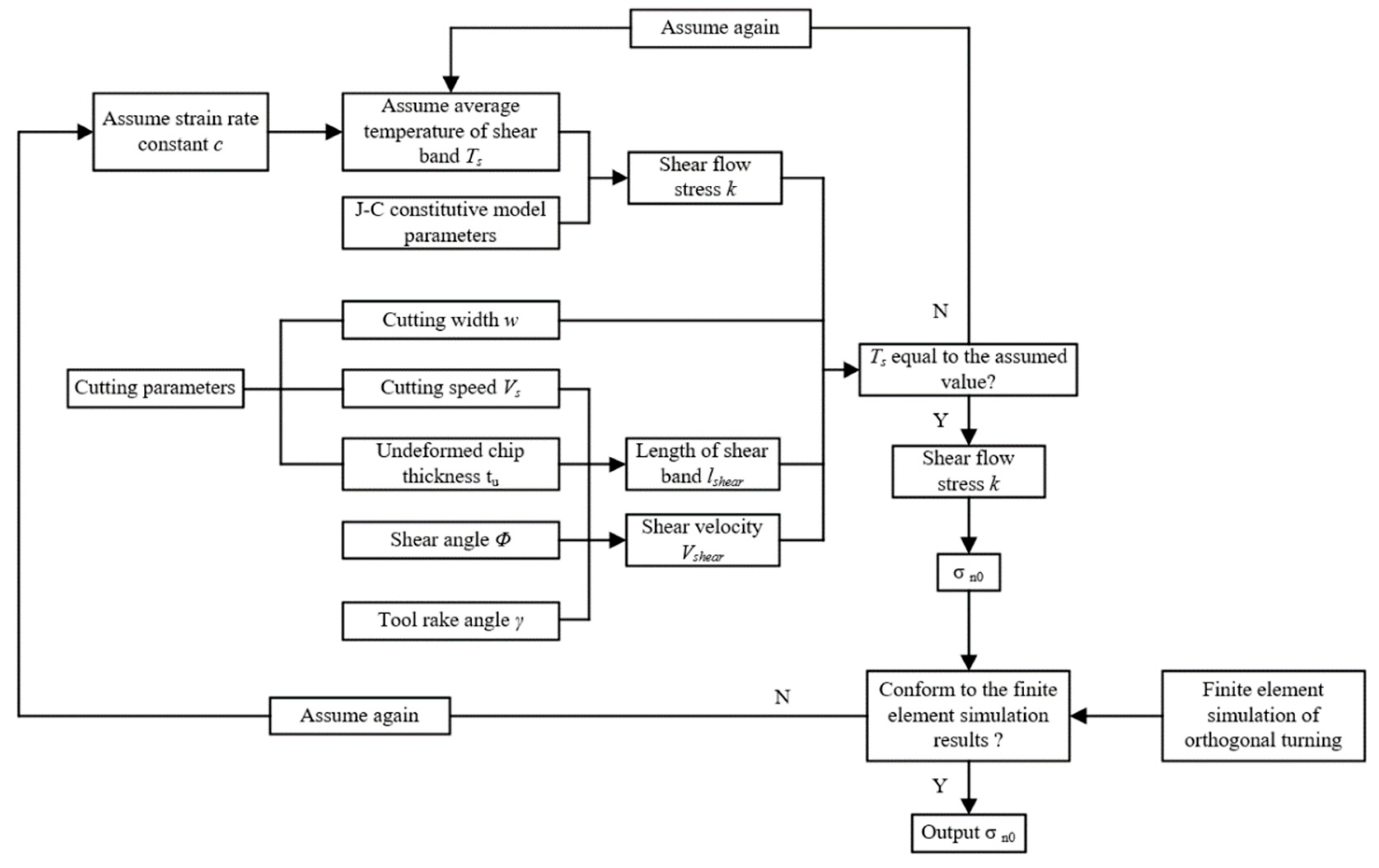 Metals 13 01225 g015