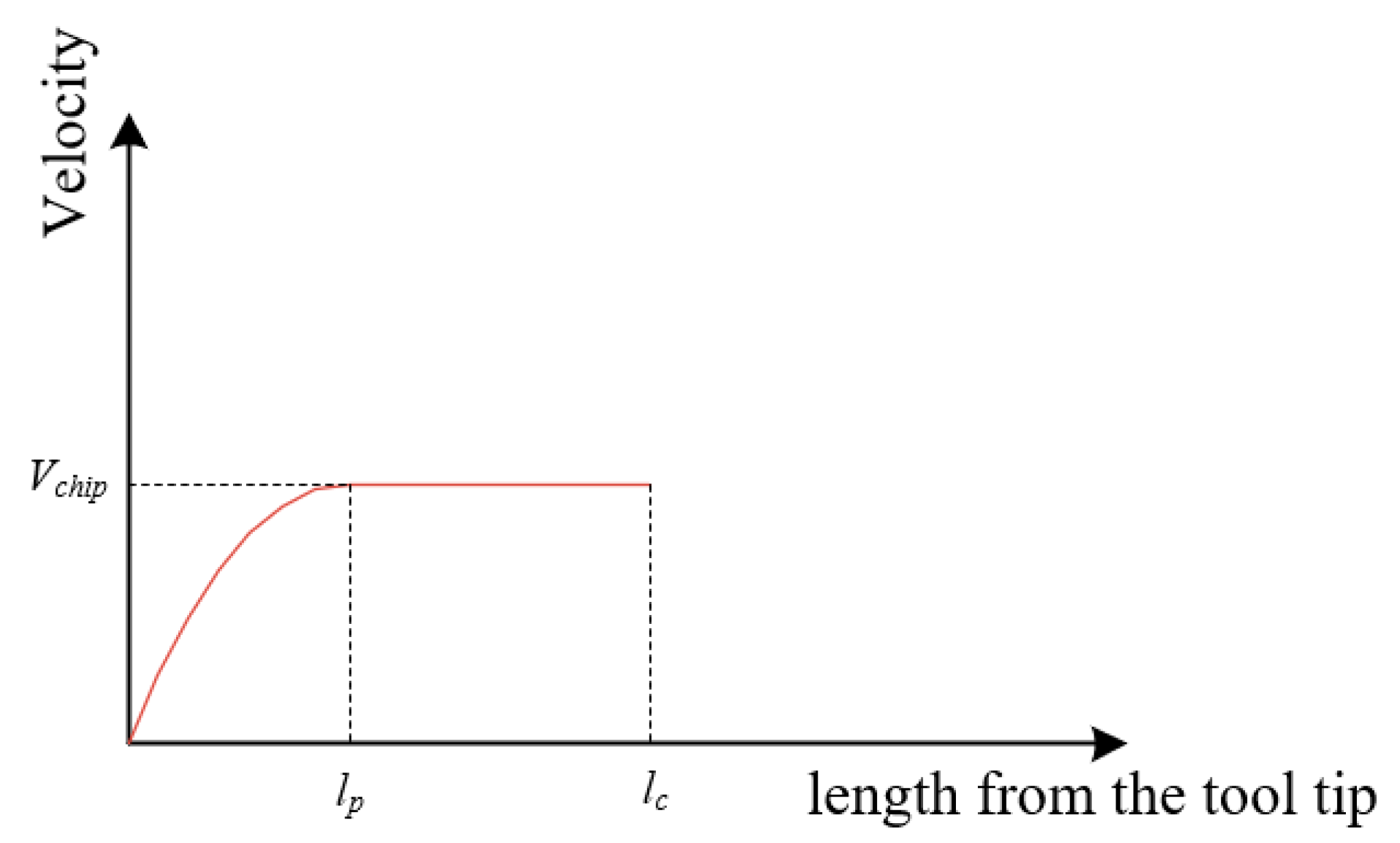 Metals 13 01225 g017