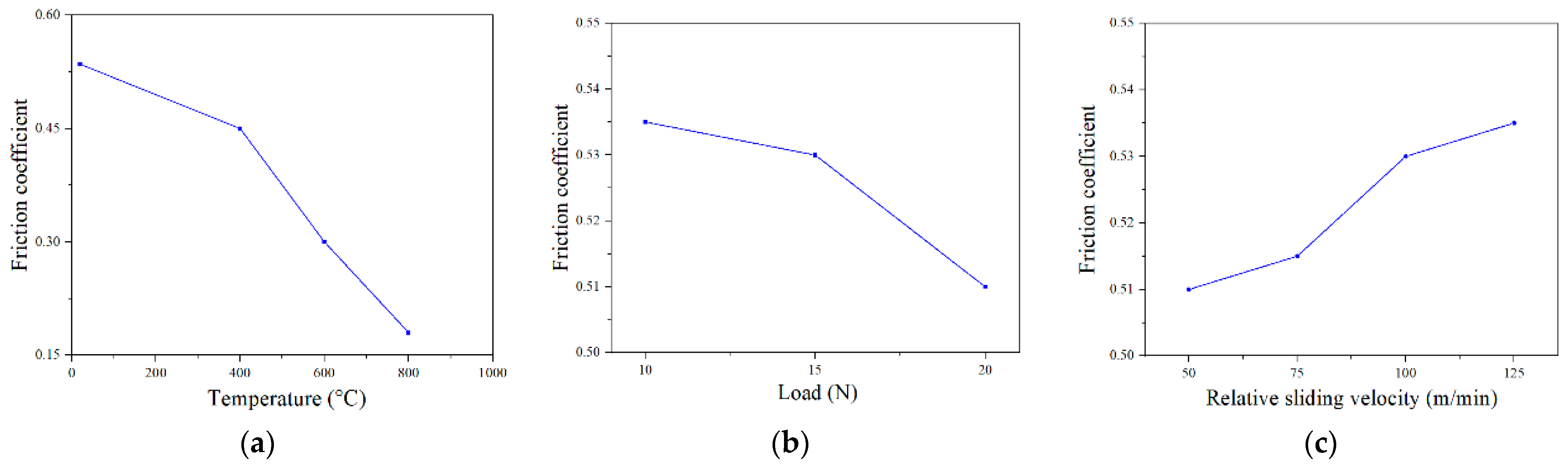 Metals 13 01225 g026