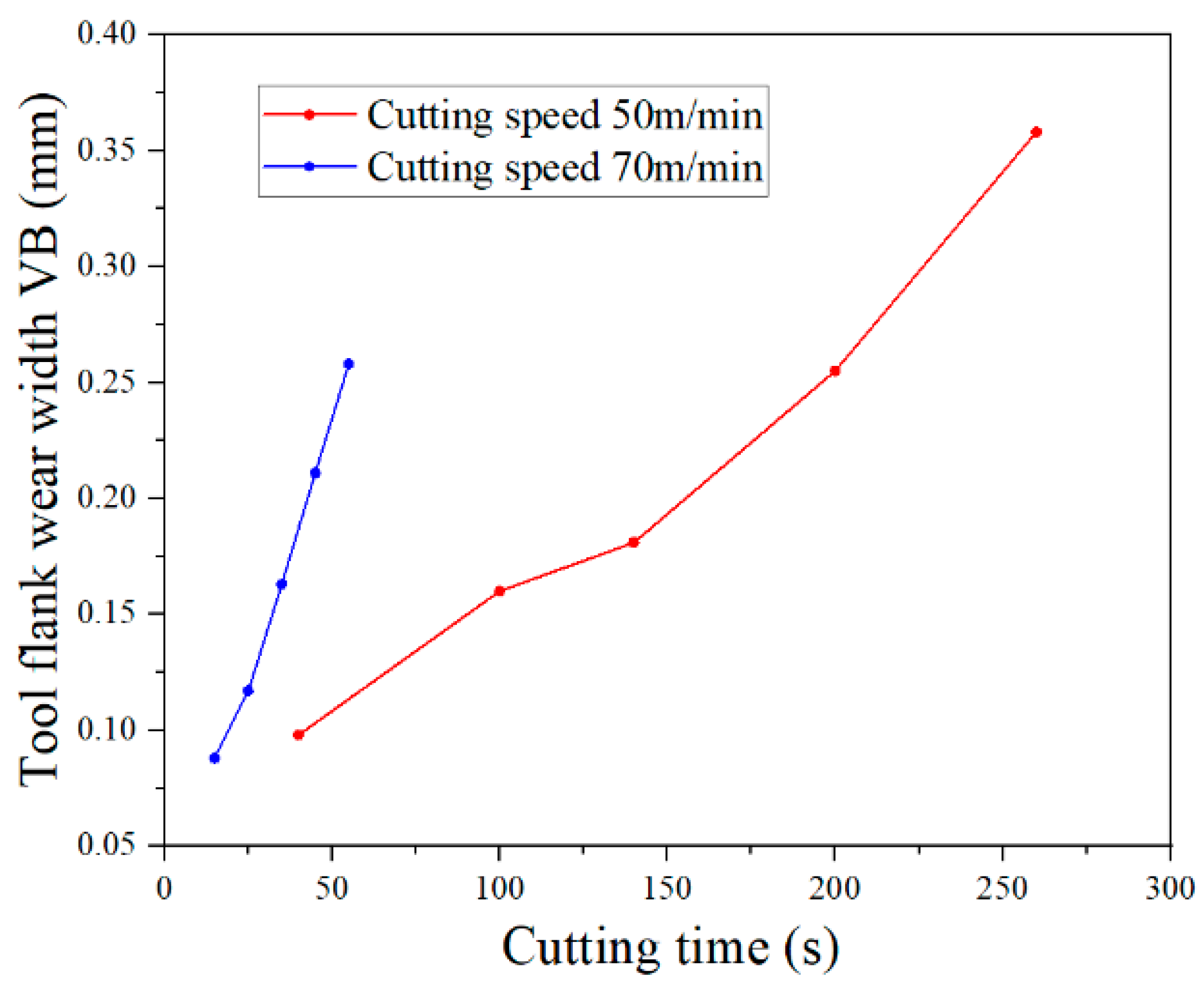 Metals 13 01225 g028