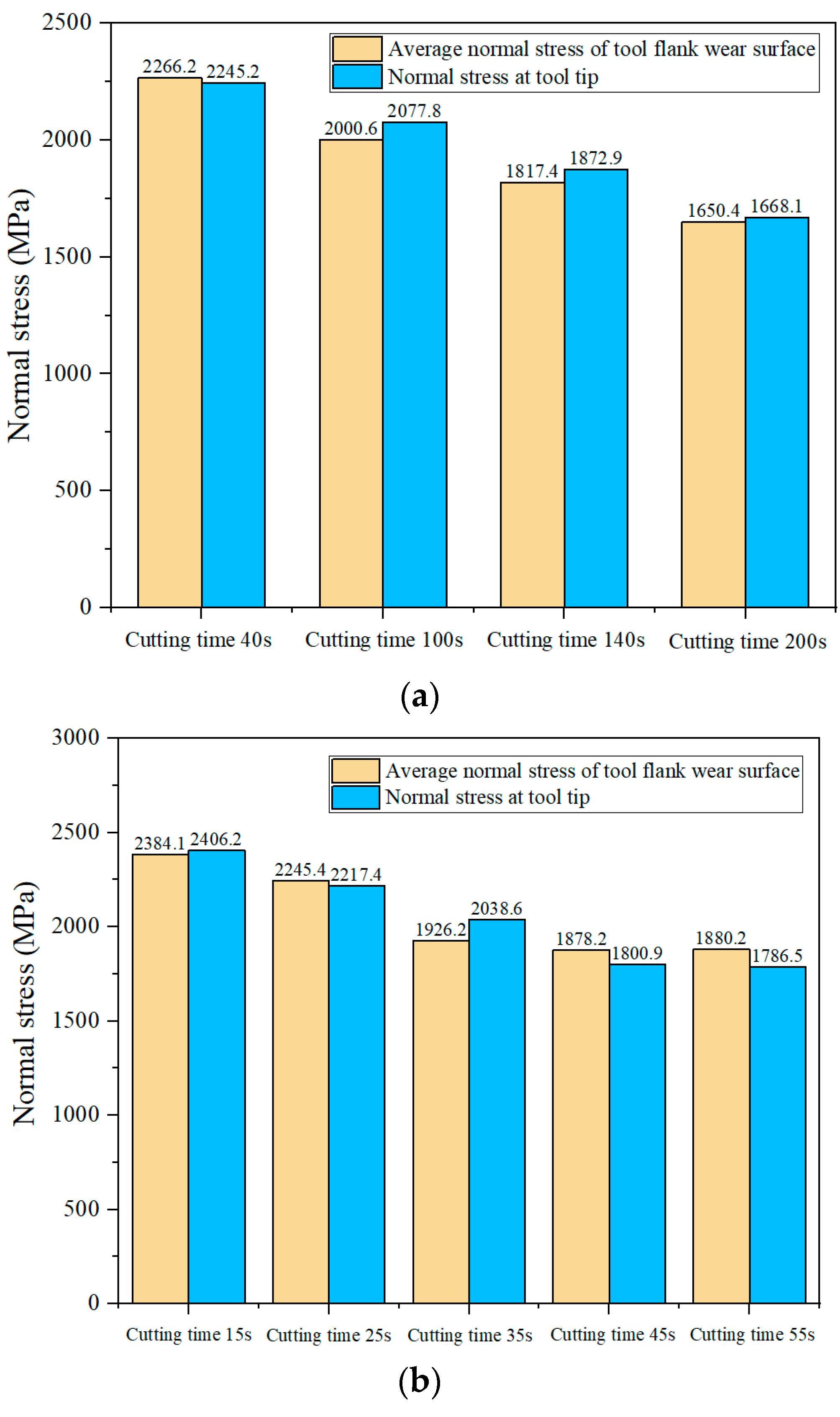 Metals 13 01225 g033