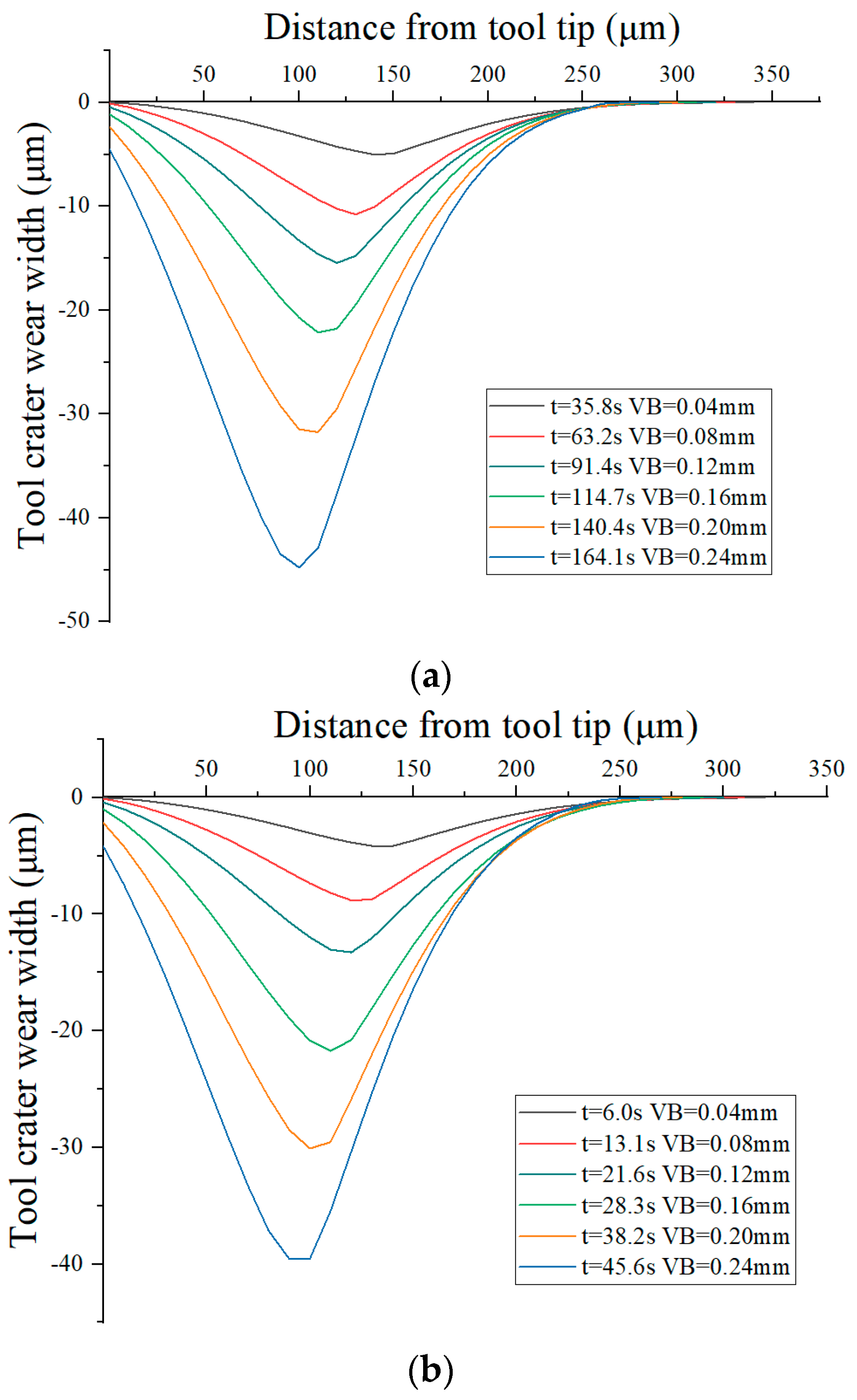 Metals 13 01225 g036
