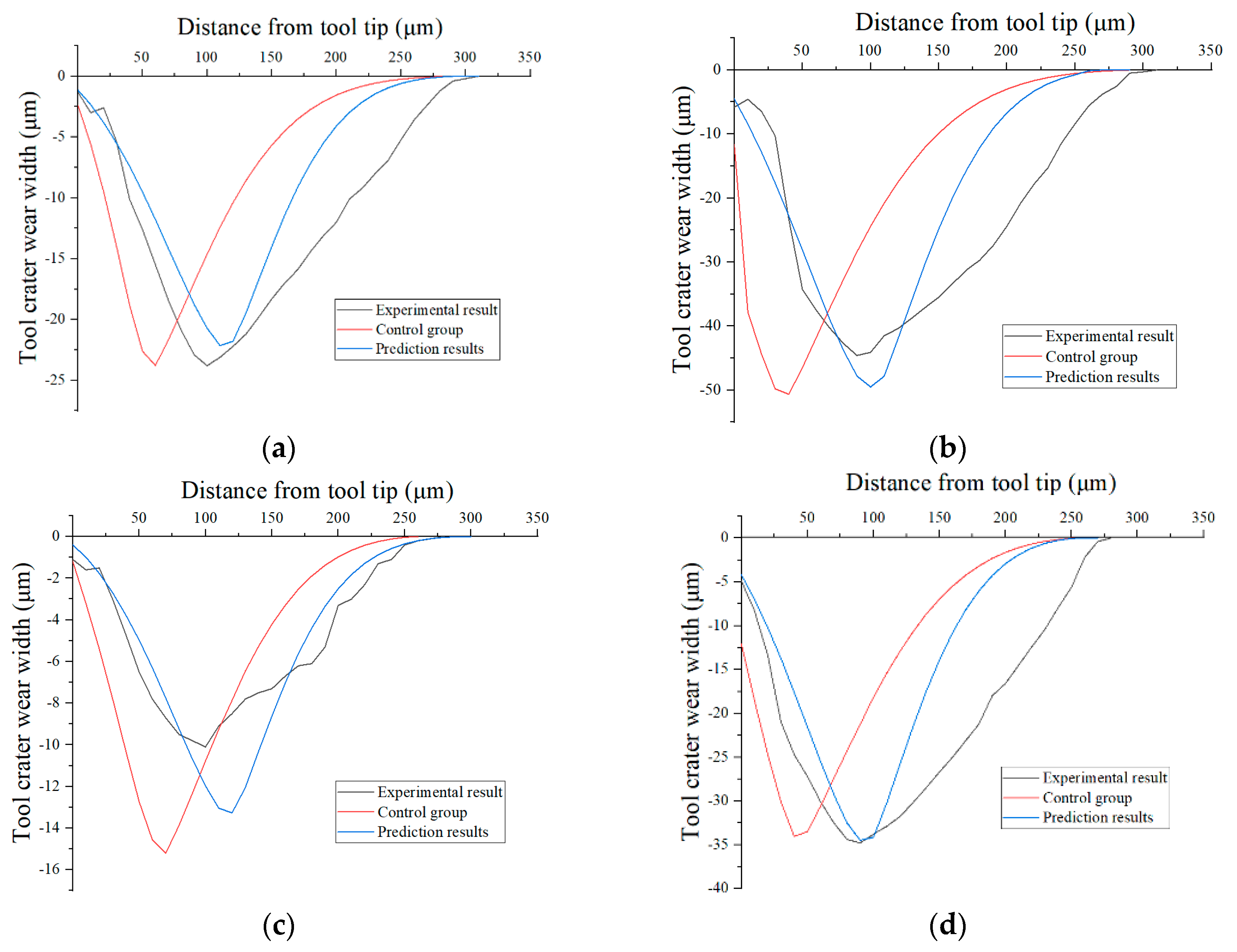 Metals 13 01225 g041