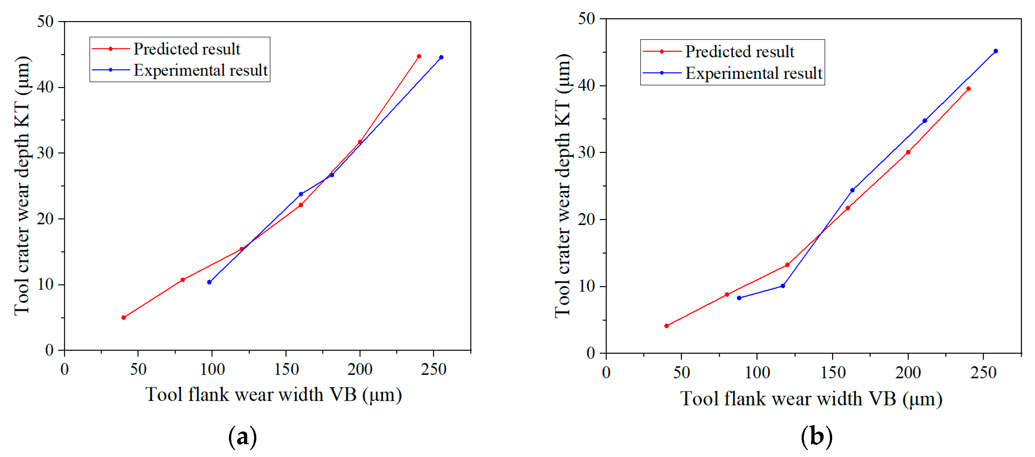 Metals 13 01225 g042