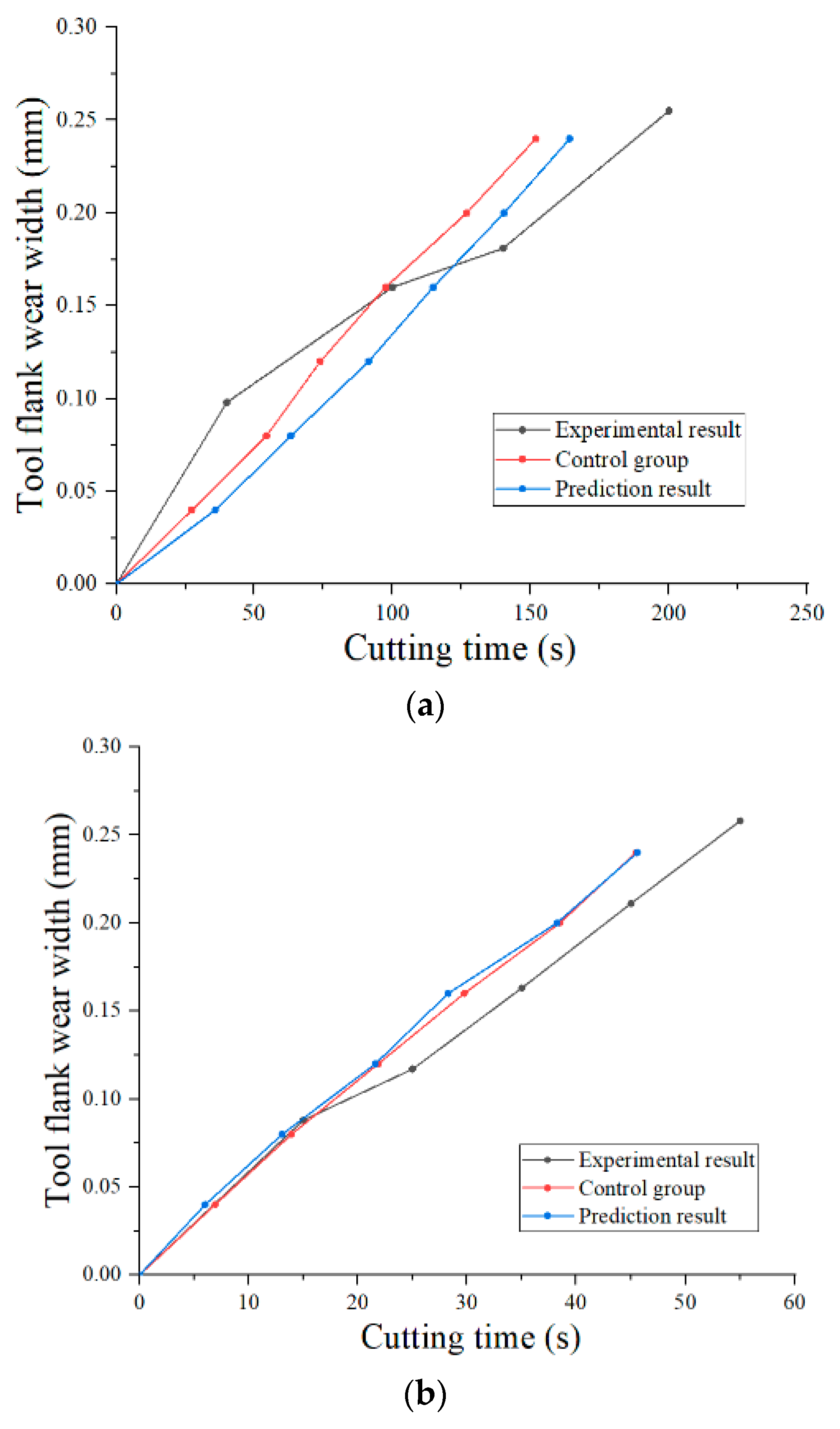 Metals 13 01225 g043