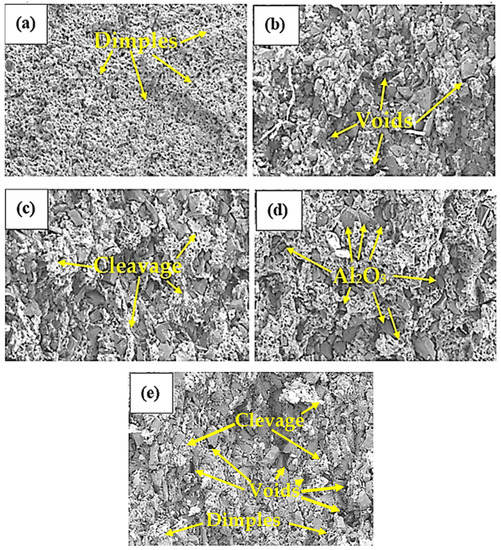 Investigation of Microstructure and Mechanical Properties of Layered ...