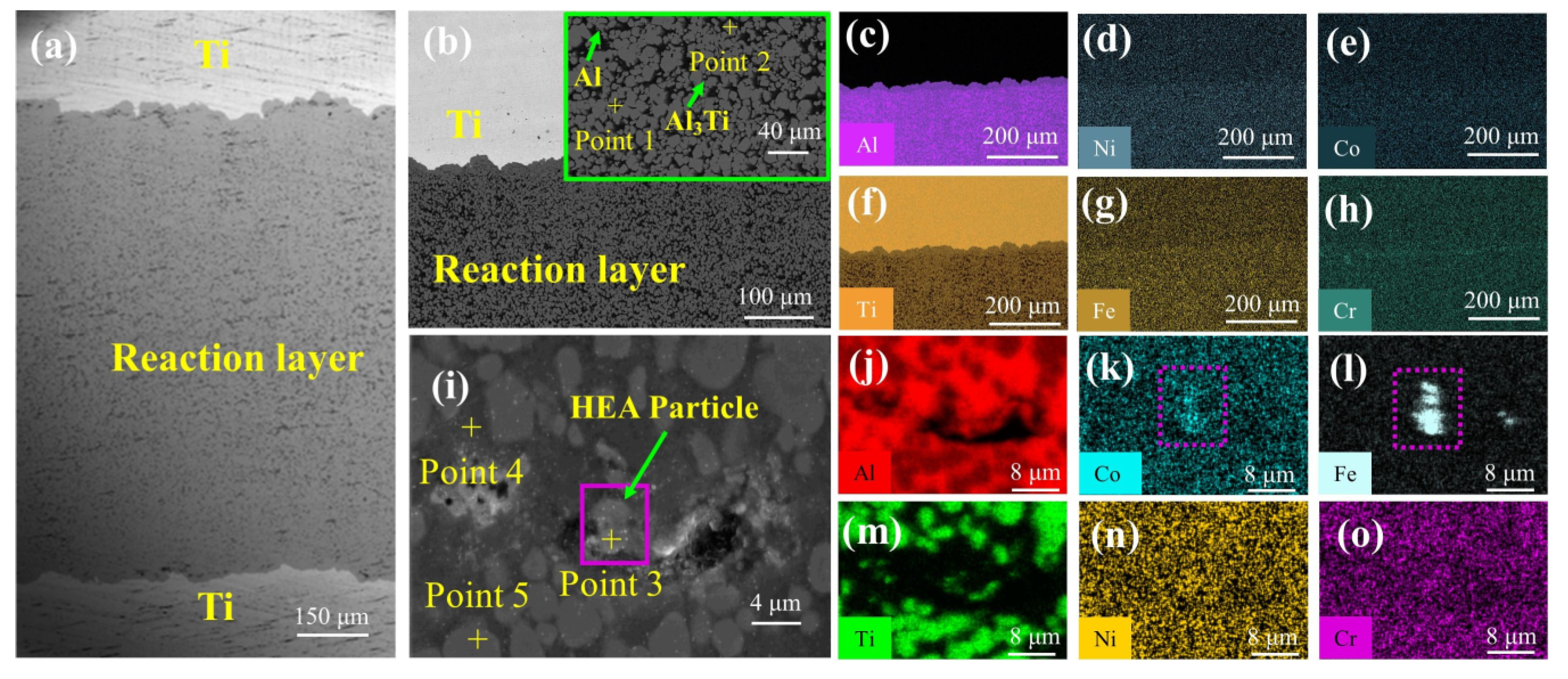 Metals 13 01227 g003 Metals 13 01227 g003