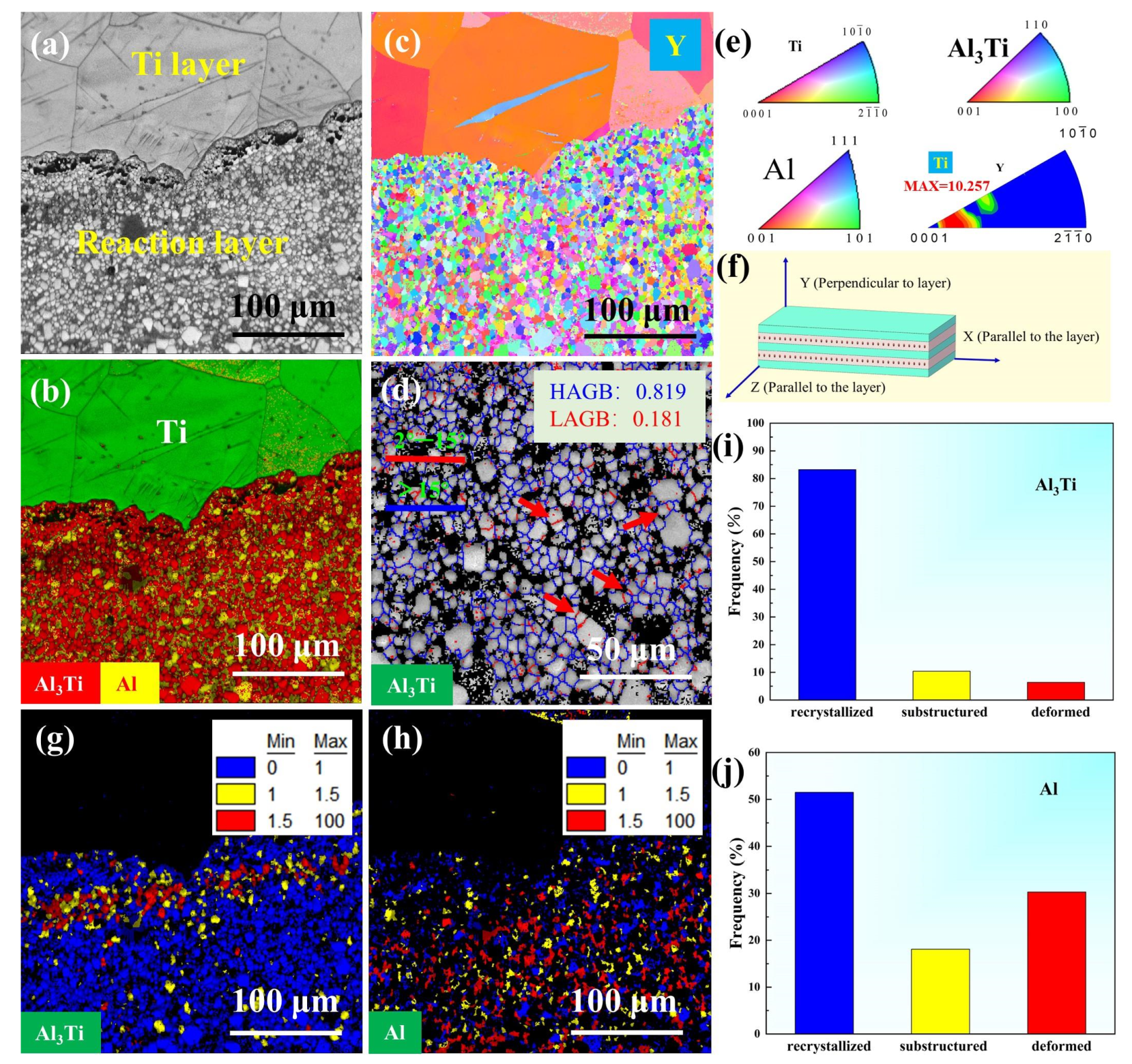 Metals 13 01227 g005 Metals 13 01227 g005