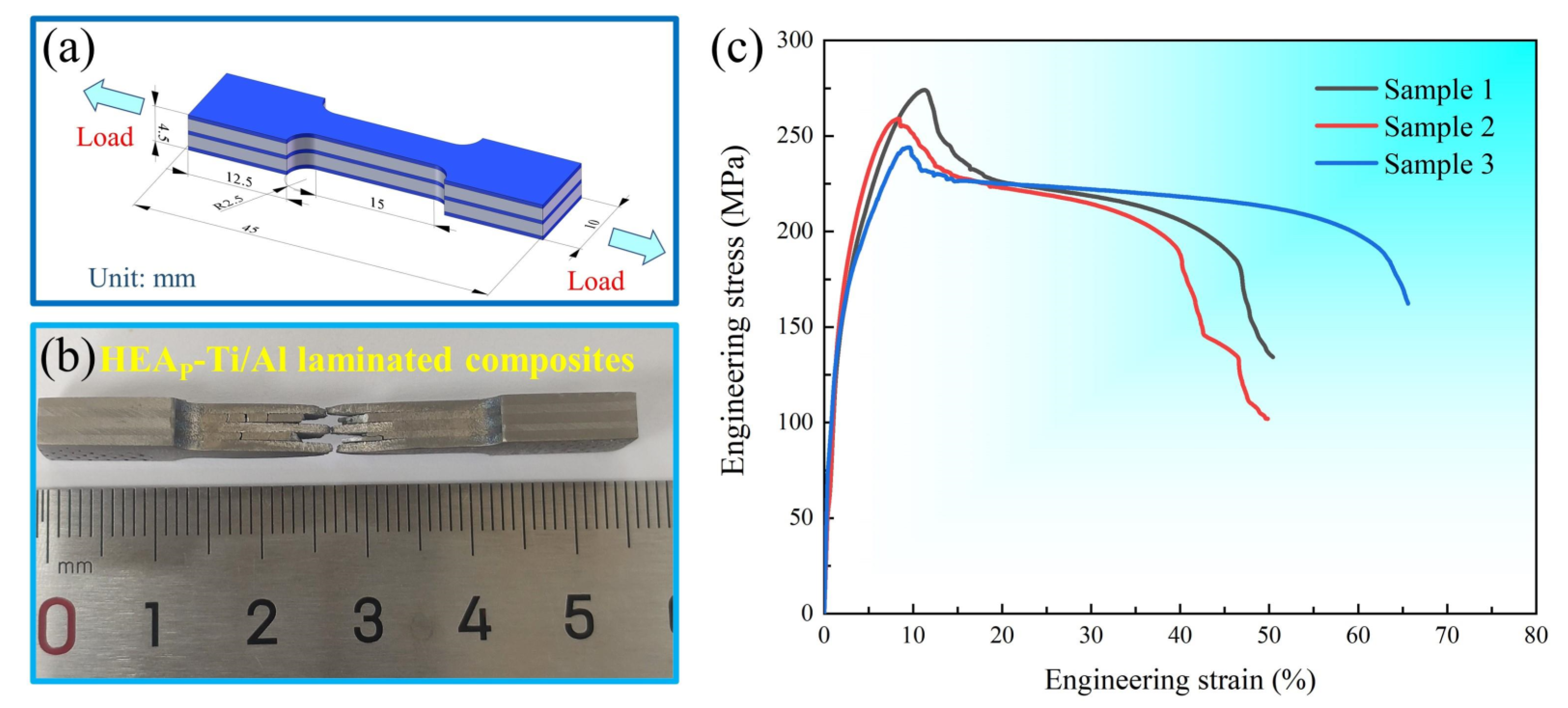 Metals 13 01227 g006 Metals 13 01227 g006