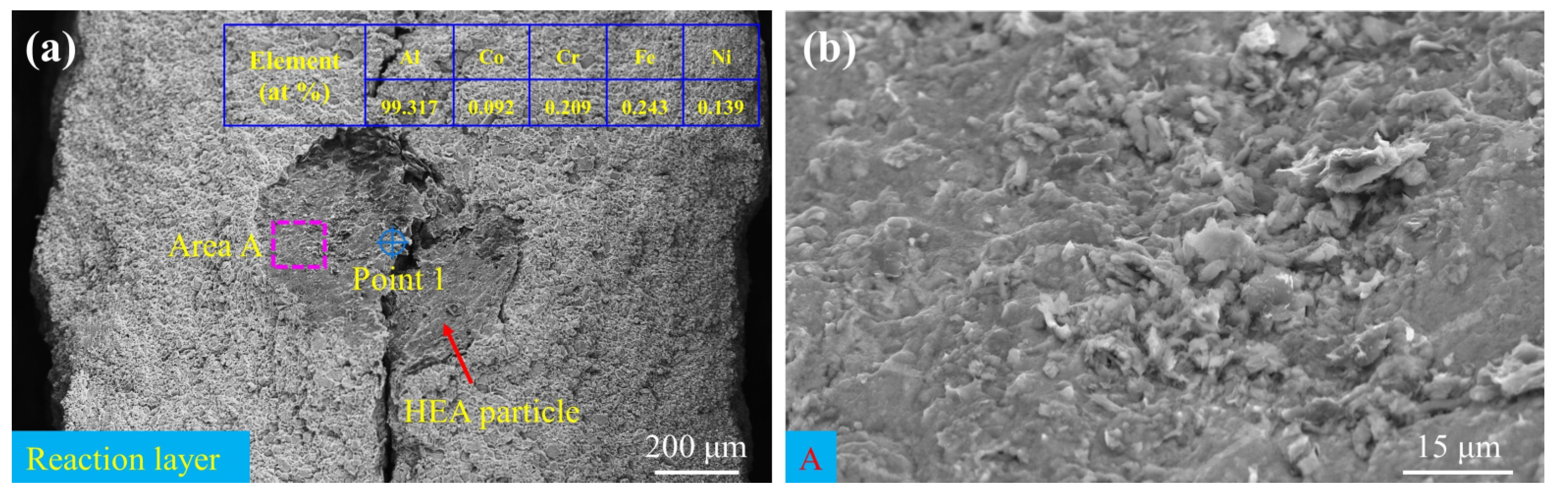 Metals 13 01227 g008 Metals 13 01227 g008