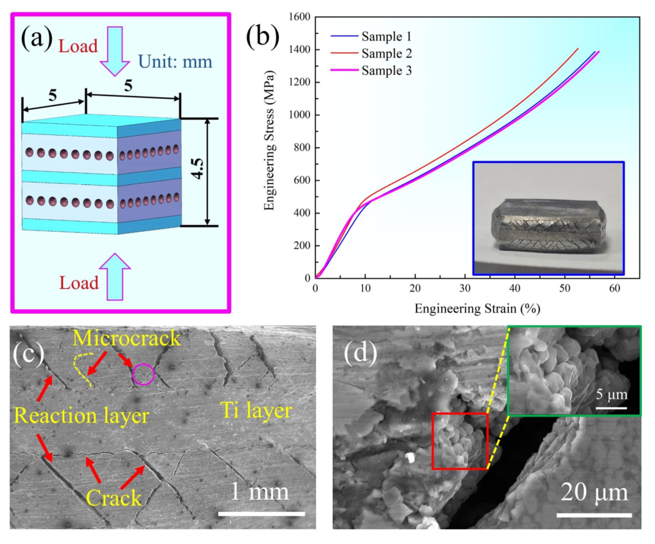 Metals 13 01227 g009 Metals 13 01227 g009
