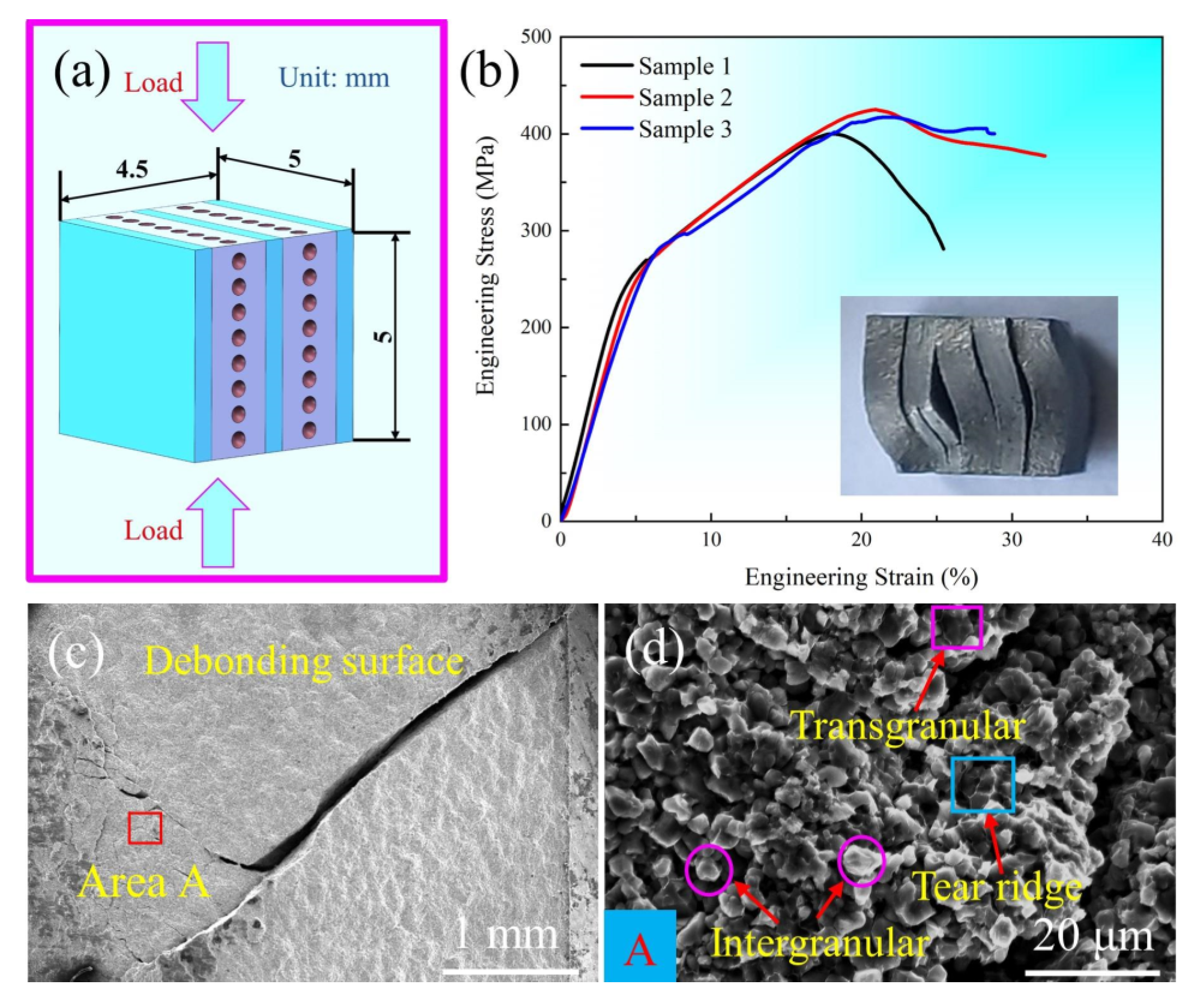 Metals 13 01227 g010 Metals 13 01227 g010