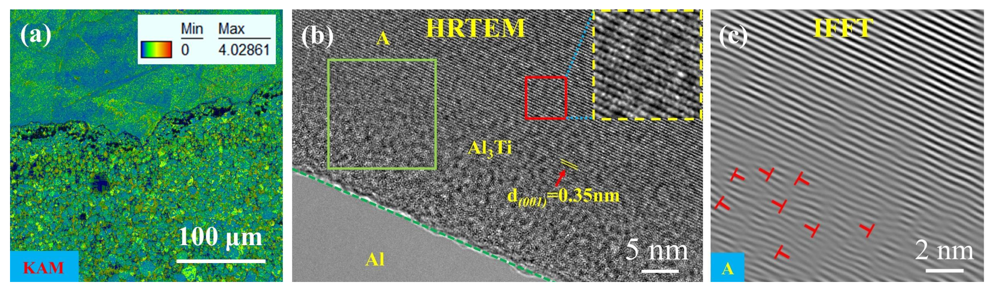 Metals 13 01227 g011 Metals 13 01227 g011