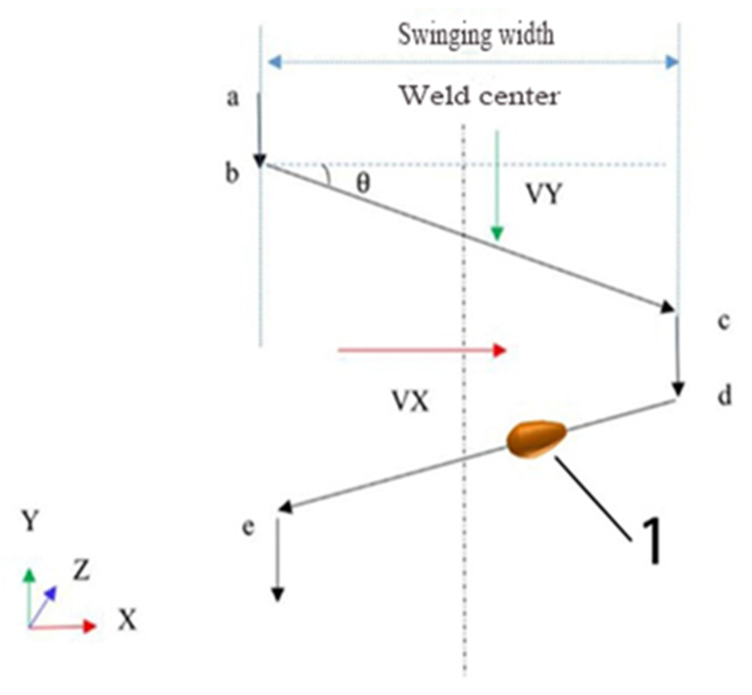 Metals 13 01228 g004 550