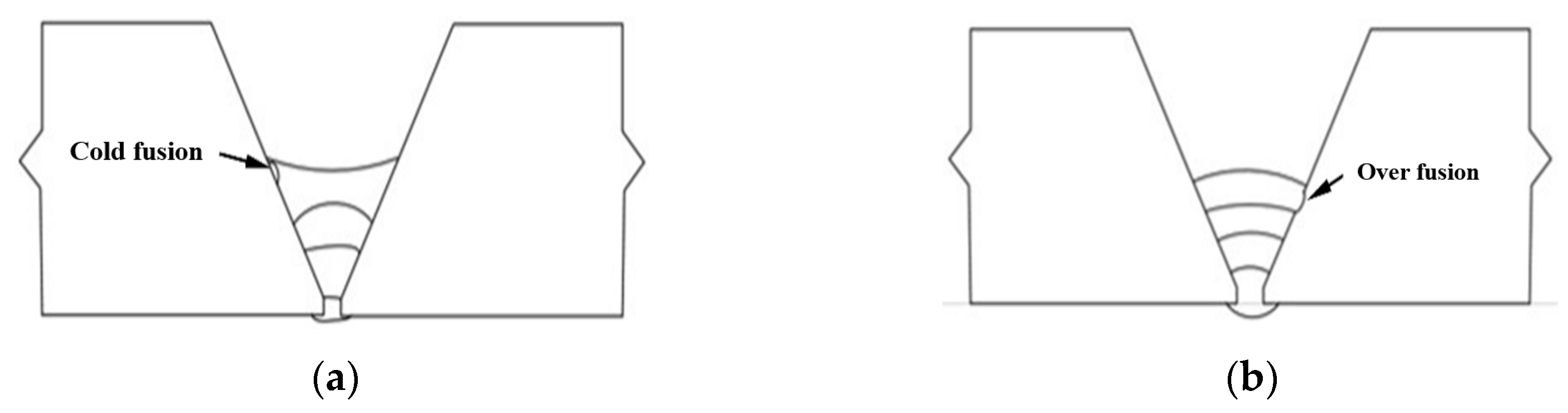 Metals 13 01228 g007 550