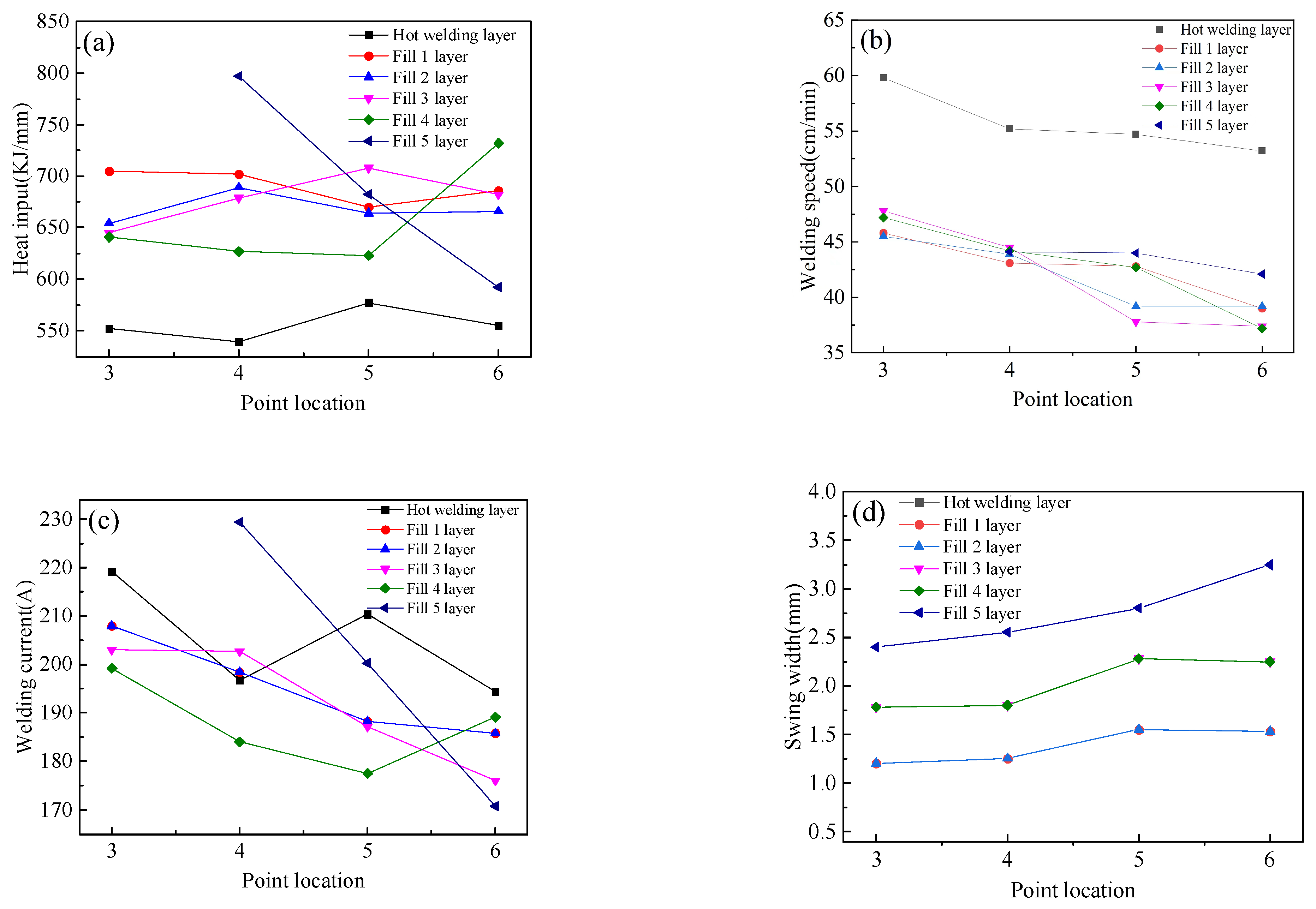 Metals 13 01228 g009 550