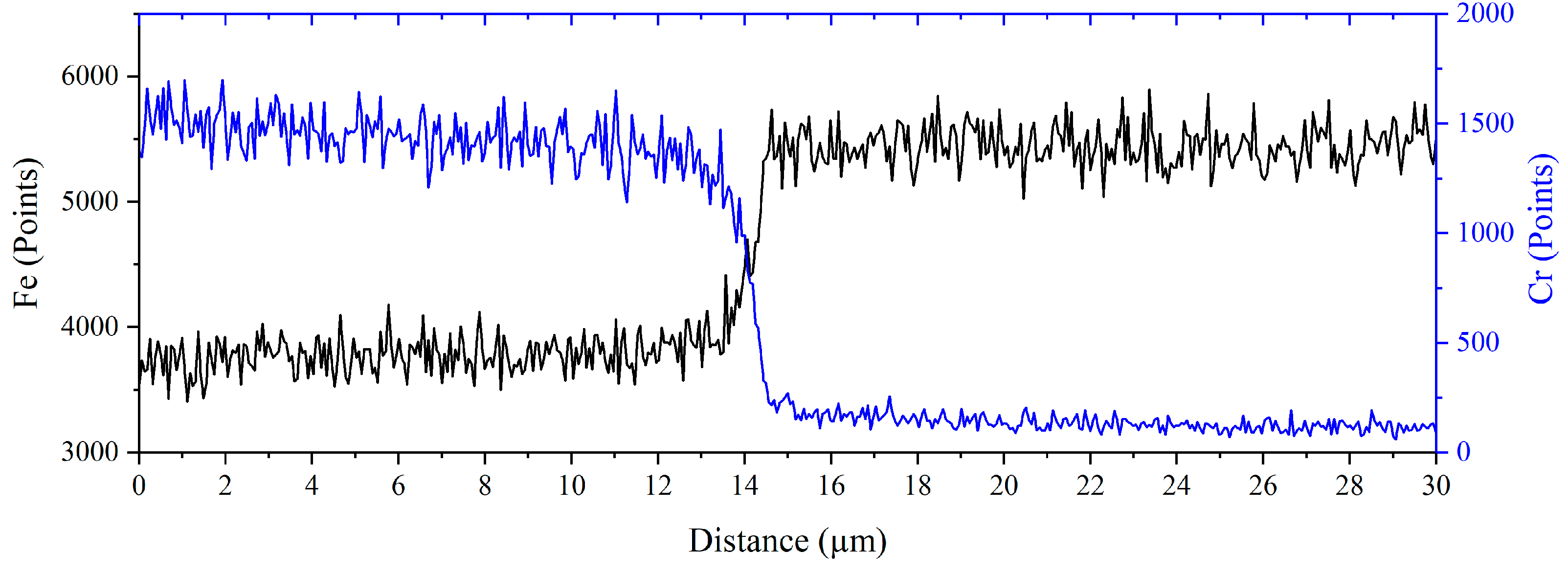 Metals 13 01230 g010 Metals 13 01230 g010