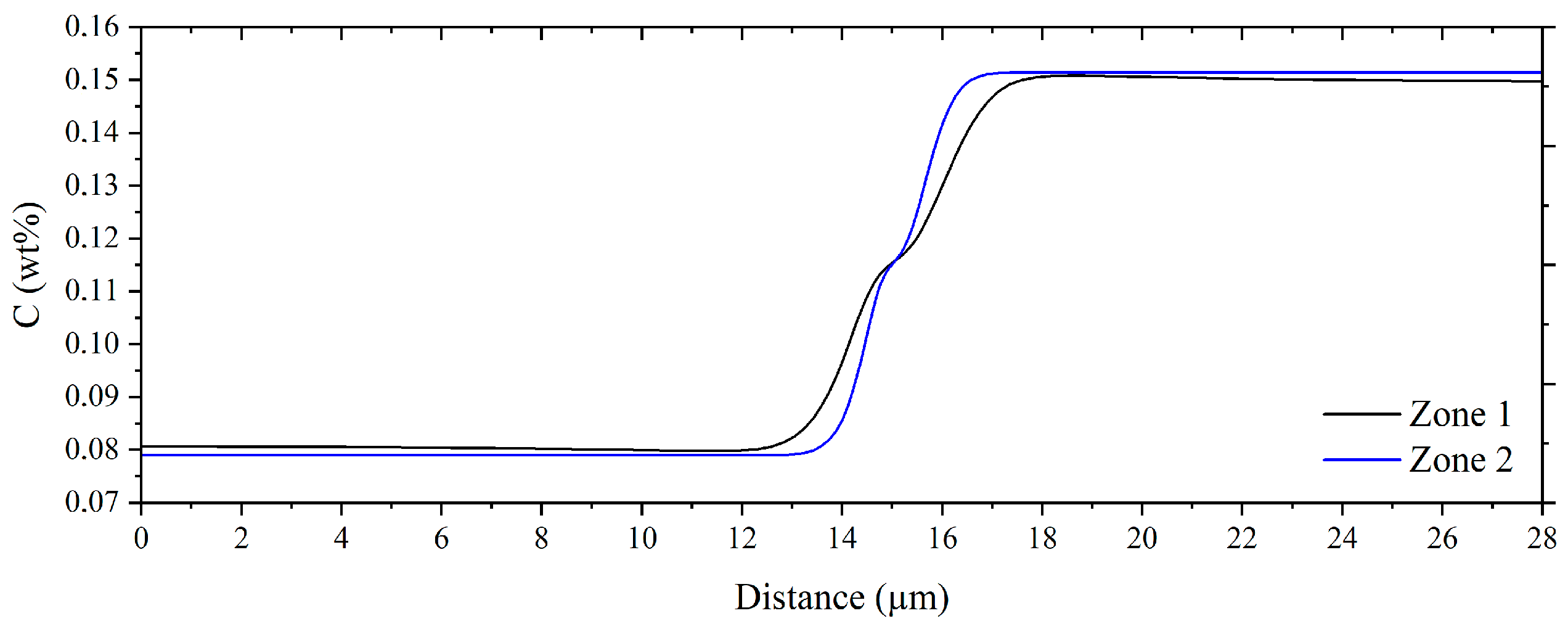 Metals 13 01230 g013 Metals 13 01230 g013