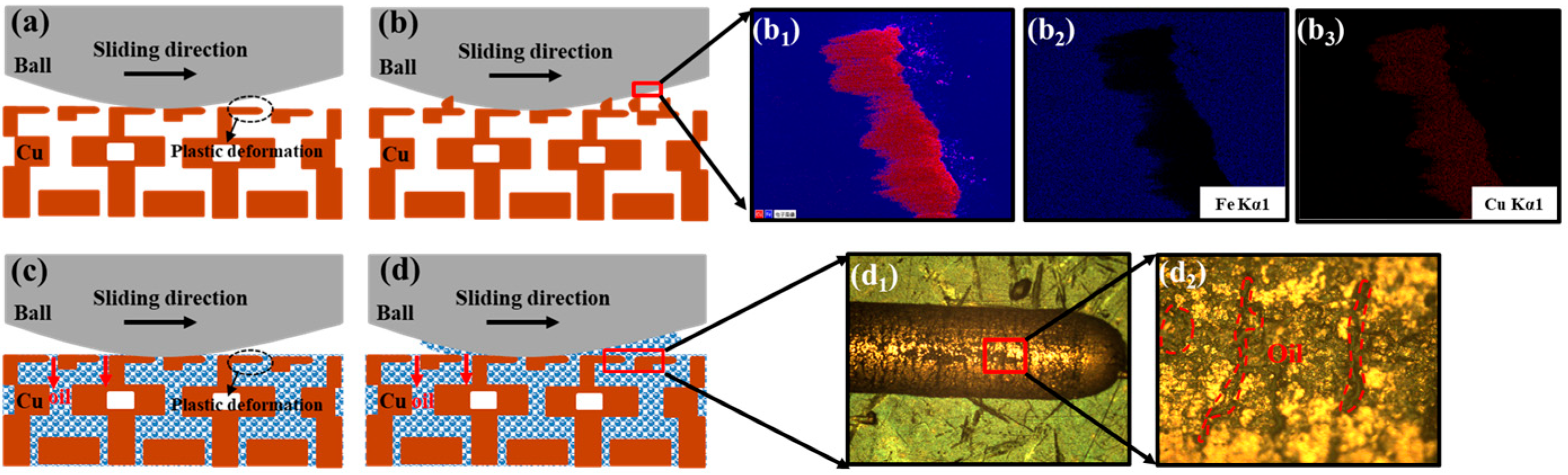 Metals 13 01232 g010