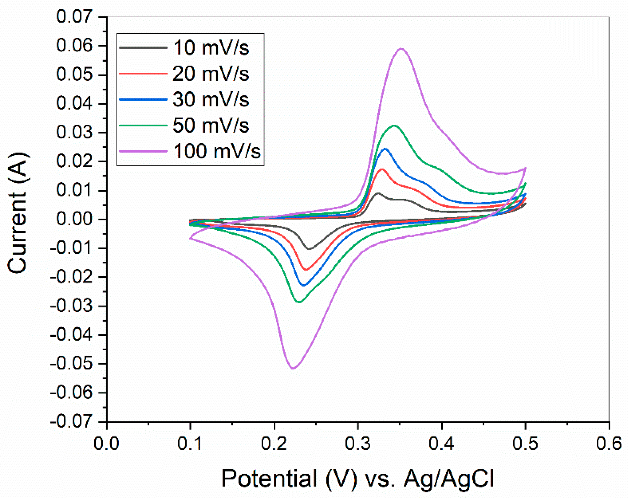 Metals 13 01233 g006