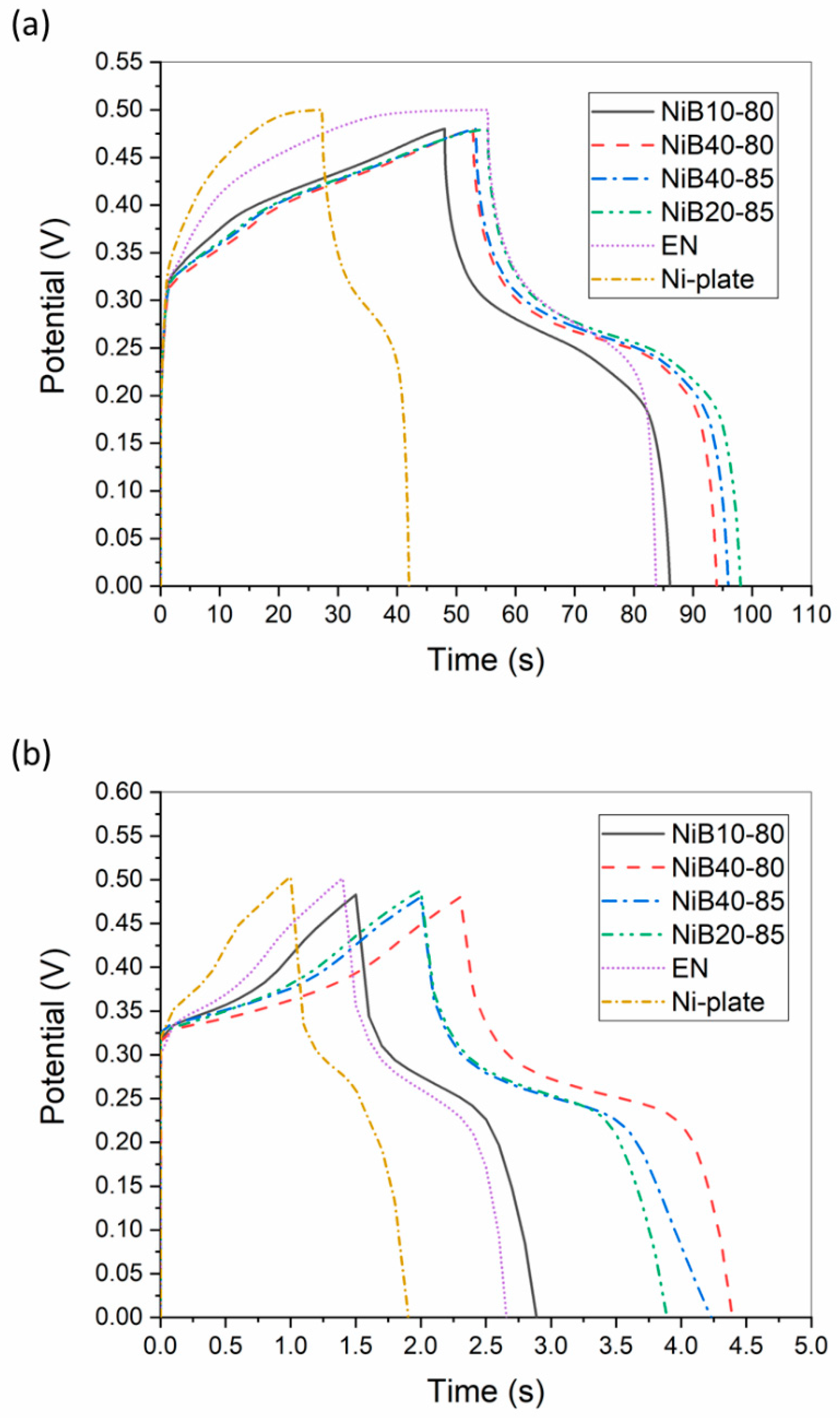 Metals 13 01233 g008