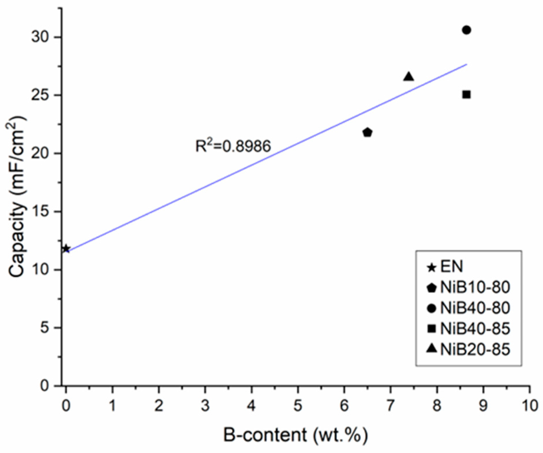 Metals 13 01233 g010