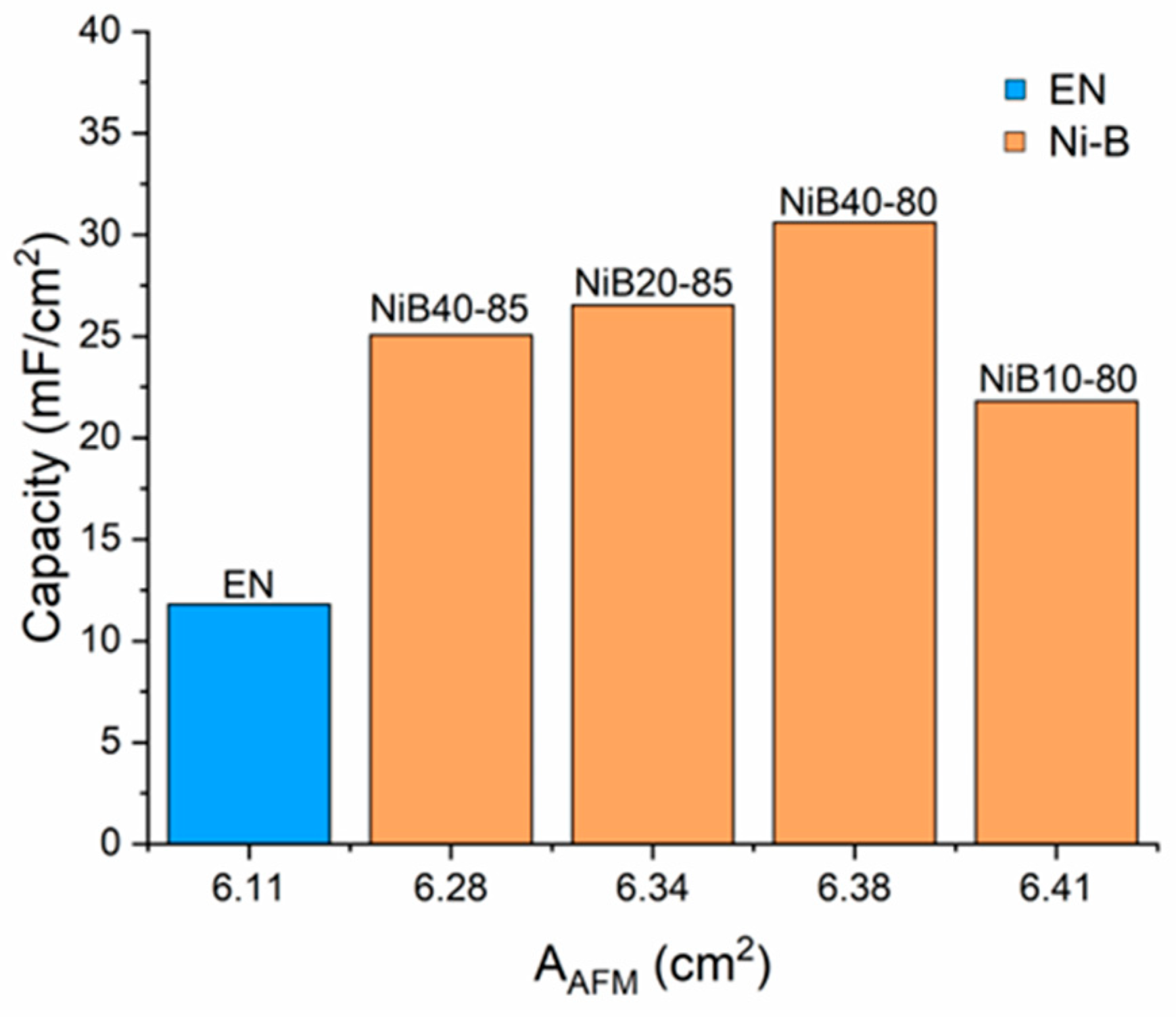 Metals 13 01233 g011