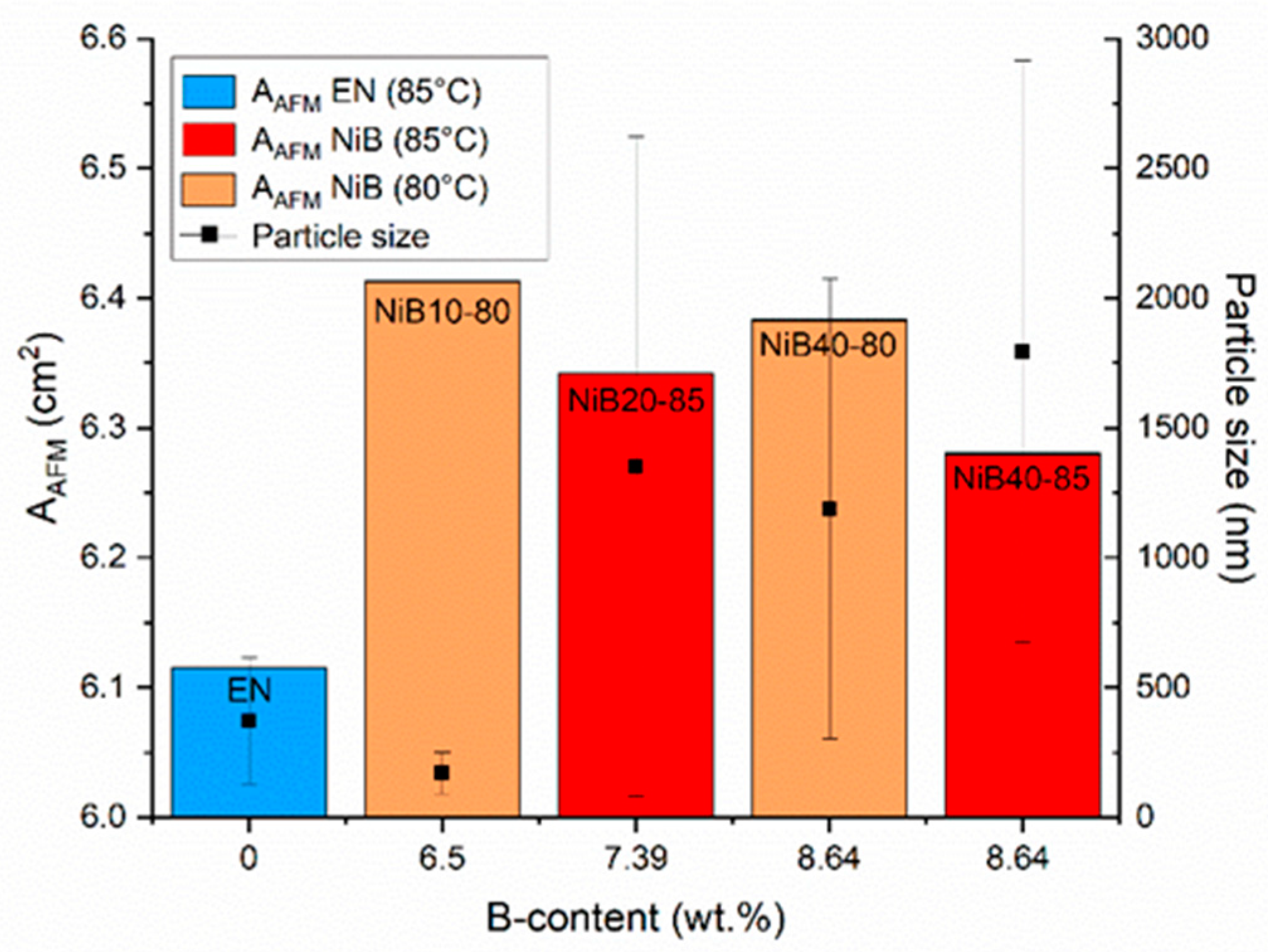 Metals 13 01233 g012